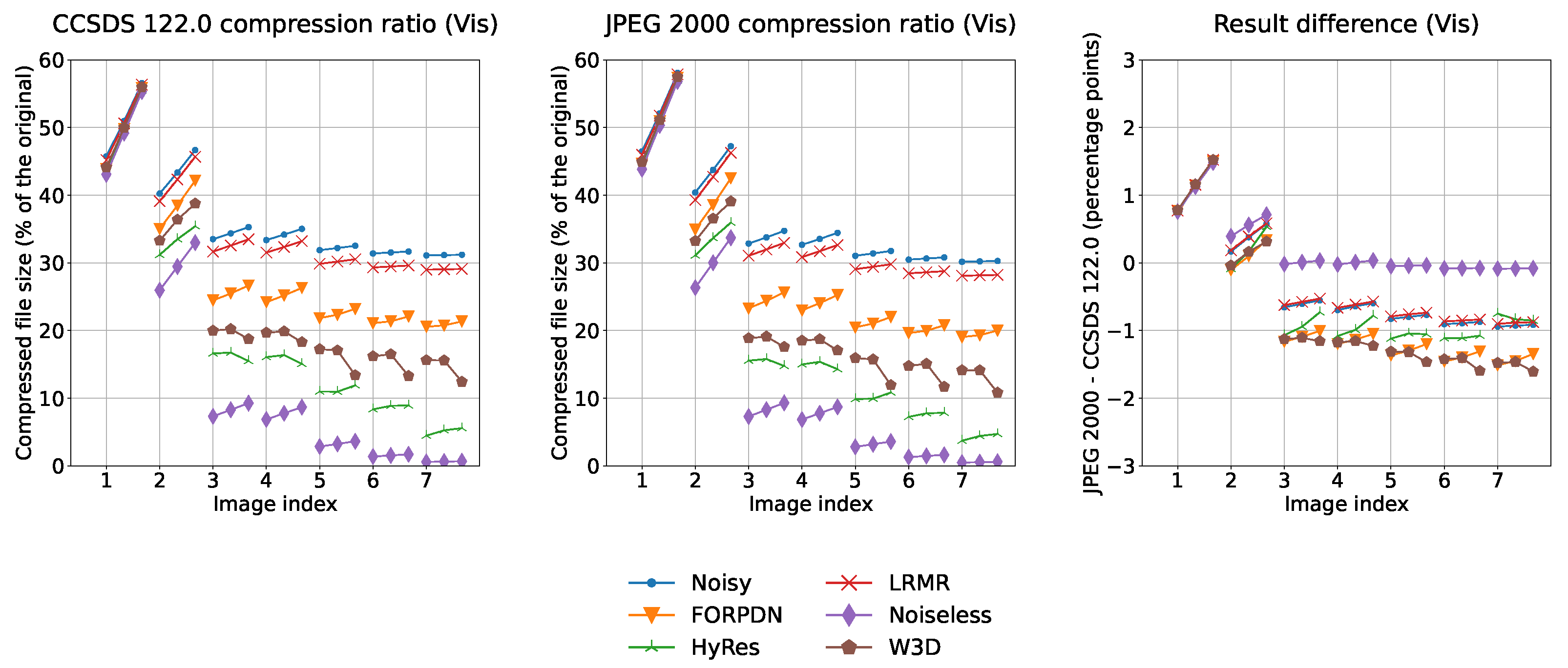 Remotesensing 17 00899 g009