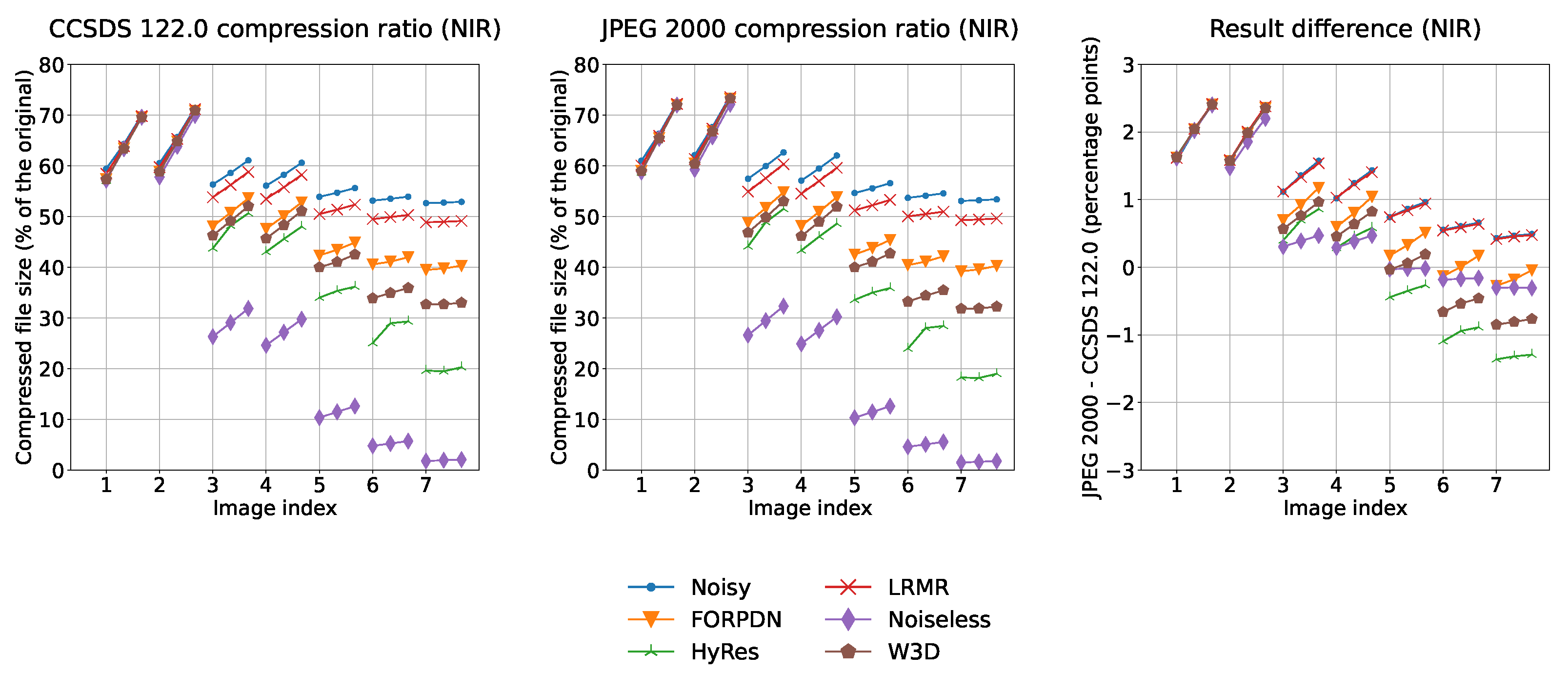 Remotesensing 17 00899 g012