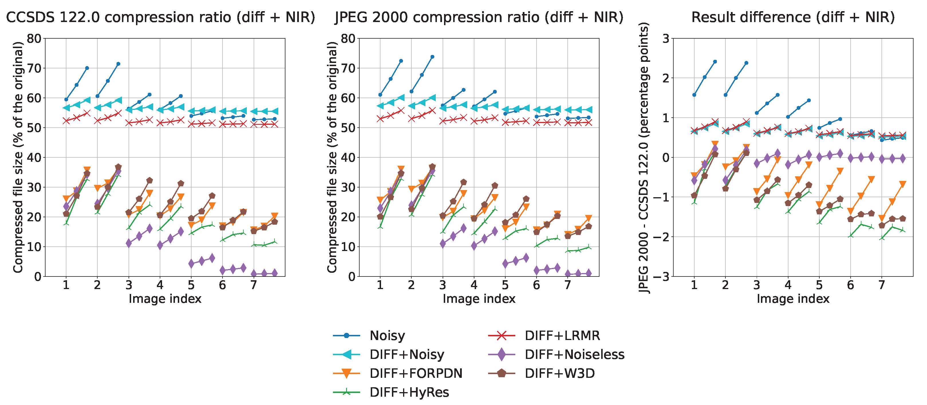 Remotesensing 17 00899 g013