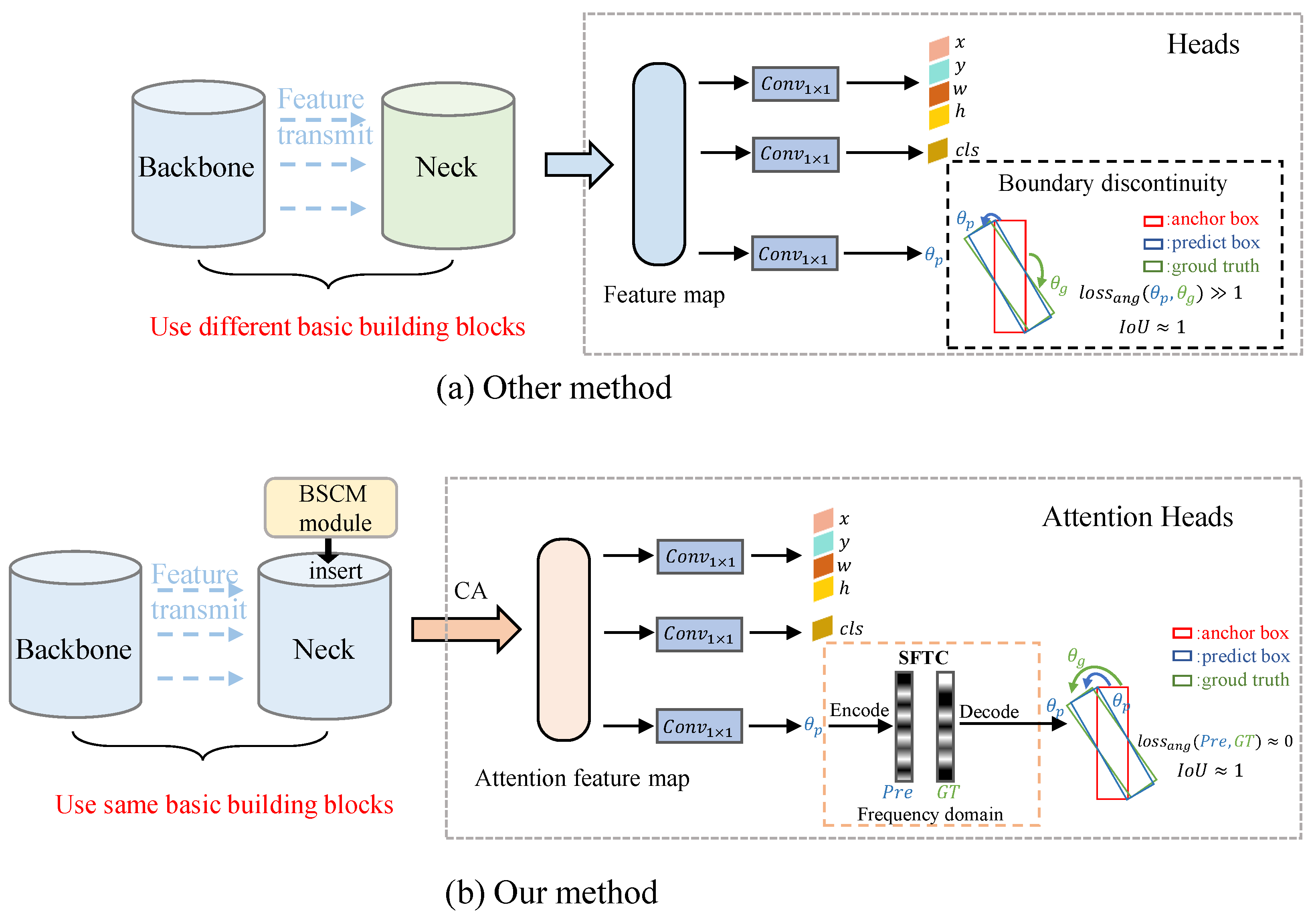 Remotesensing 17 00900 g002