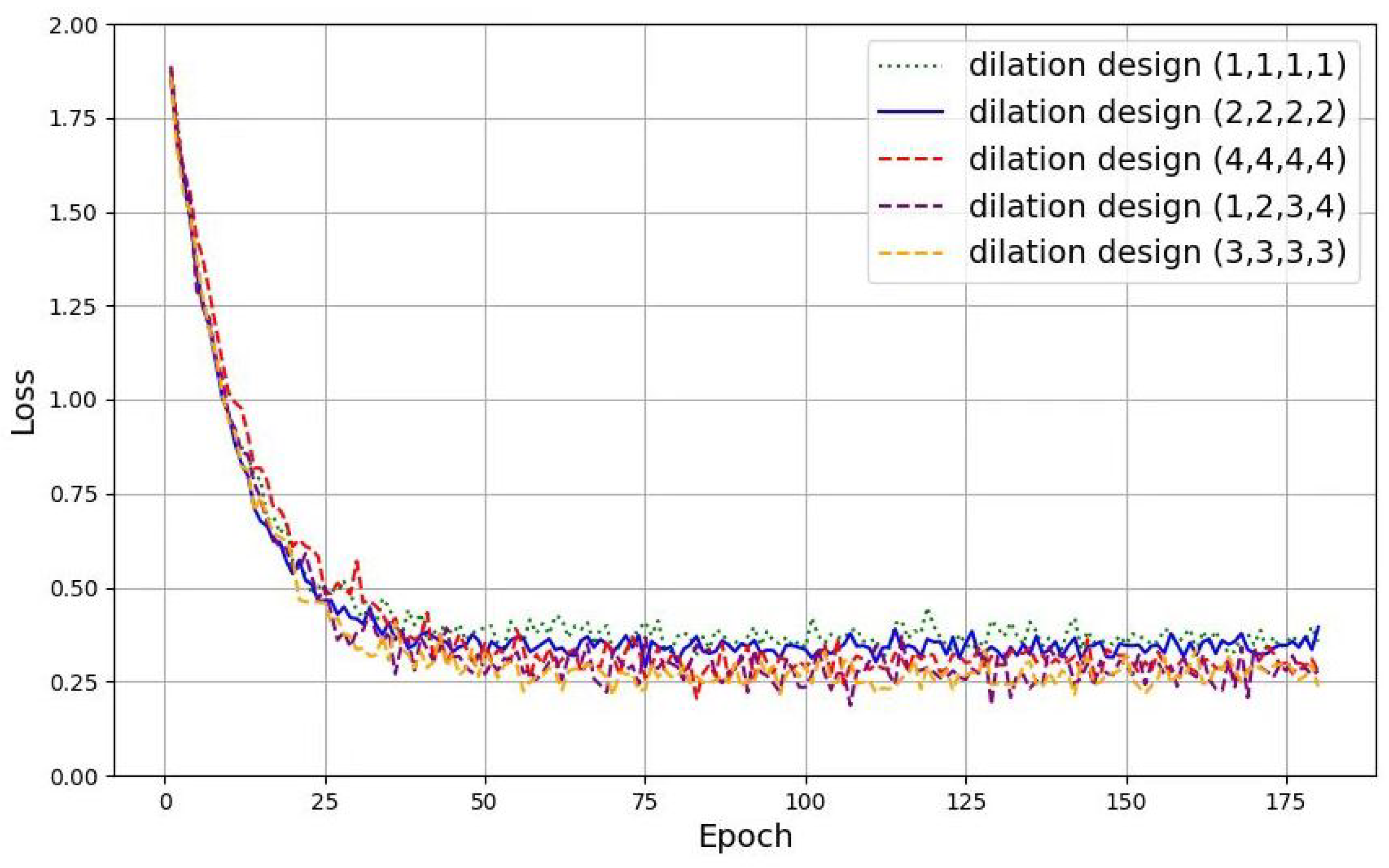 Remotesensing 17 00900 g006