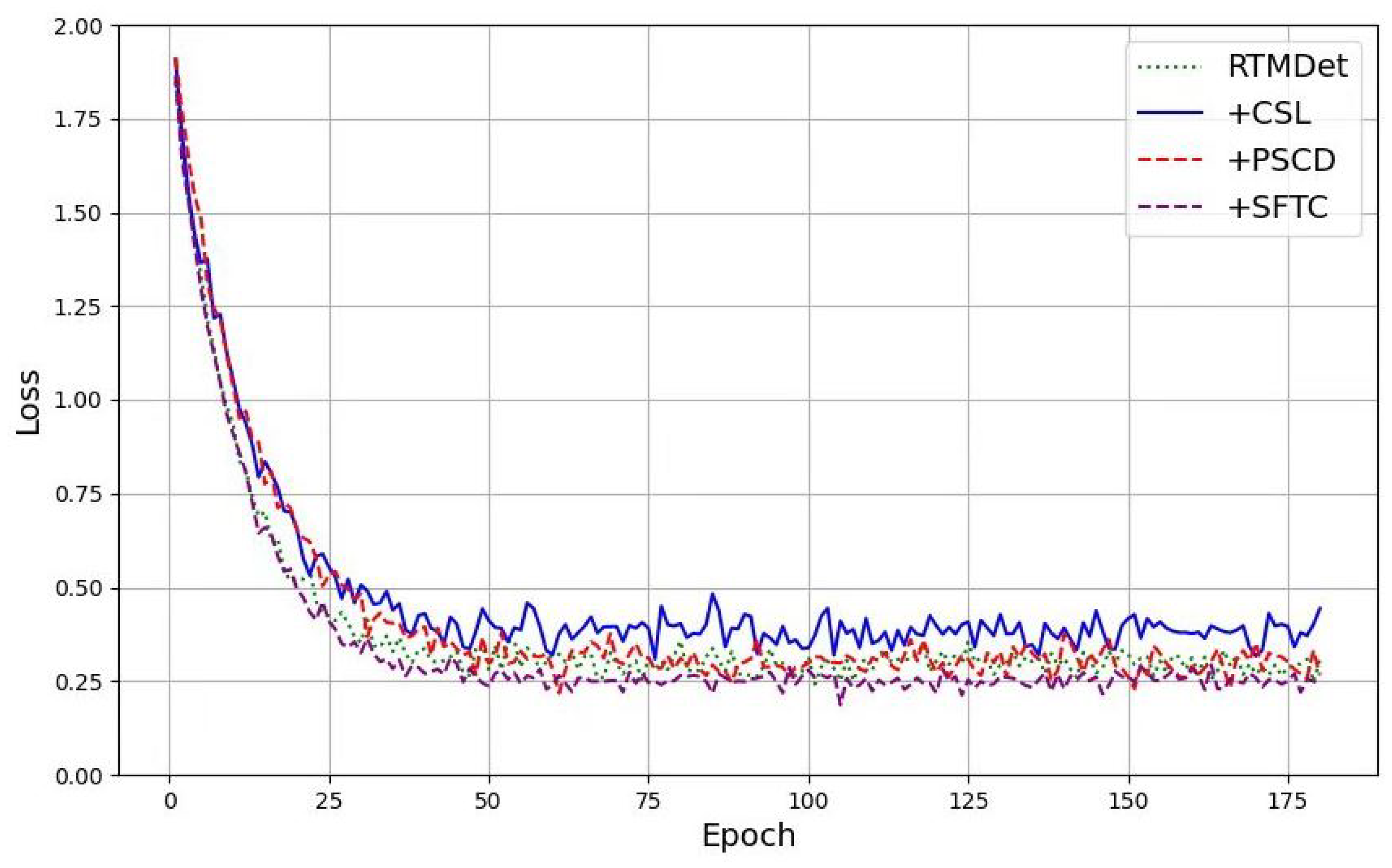 Remotesensing 17 00900 g007