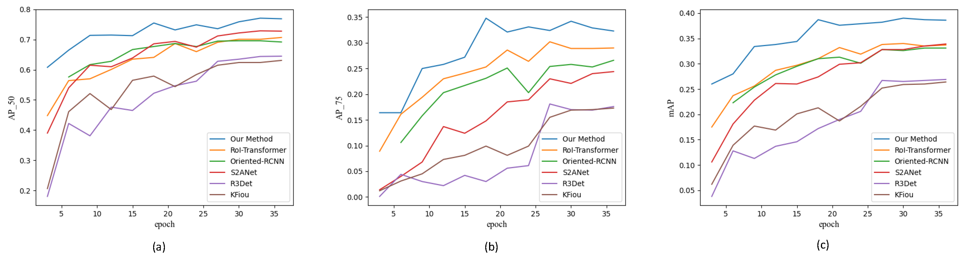 Remotesensing 17 00900 g010