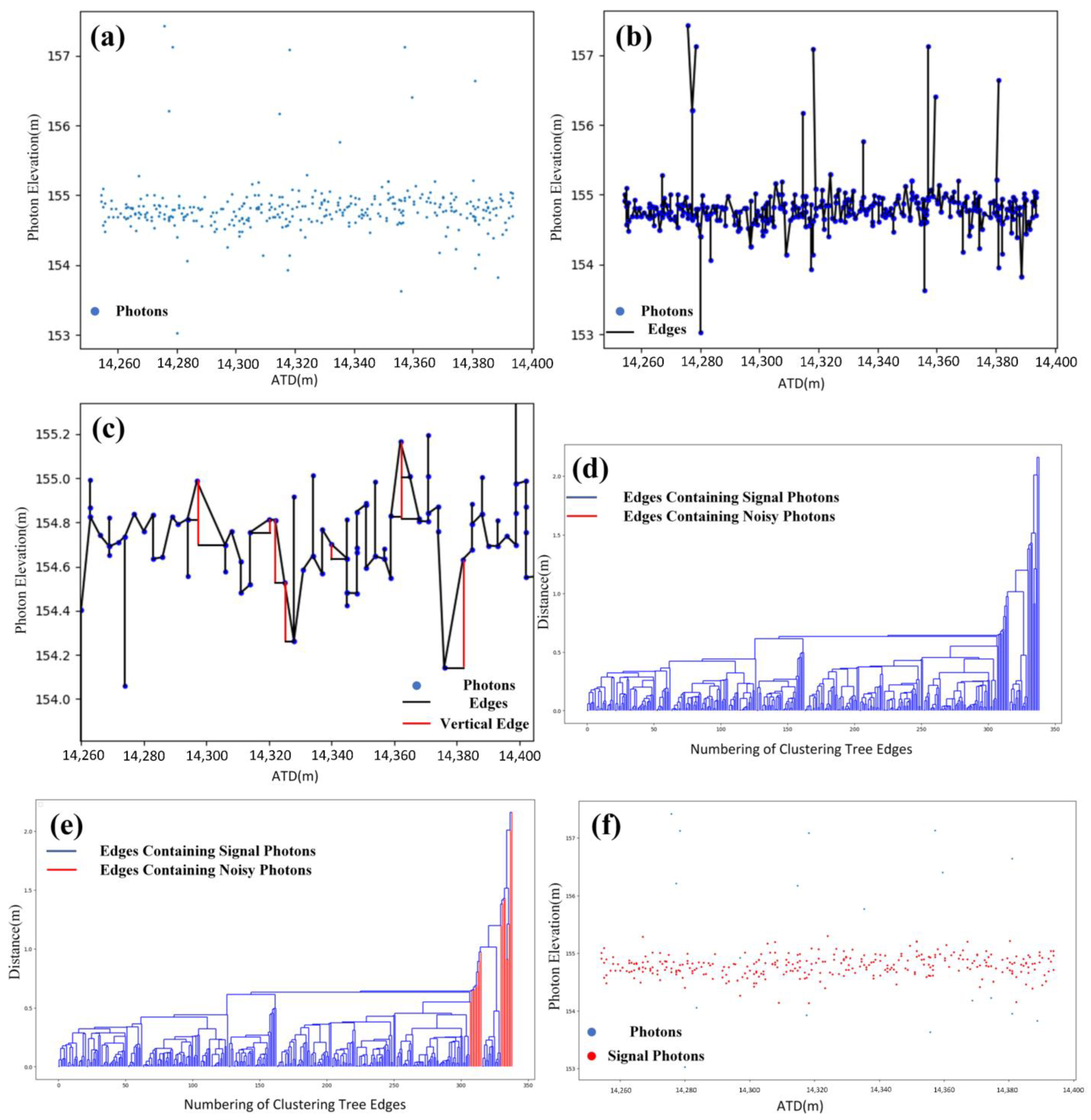 Remotesensing 17 00902 g008 Remotesensing 17 00902 g008