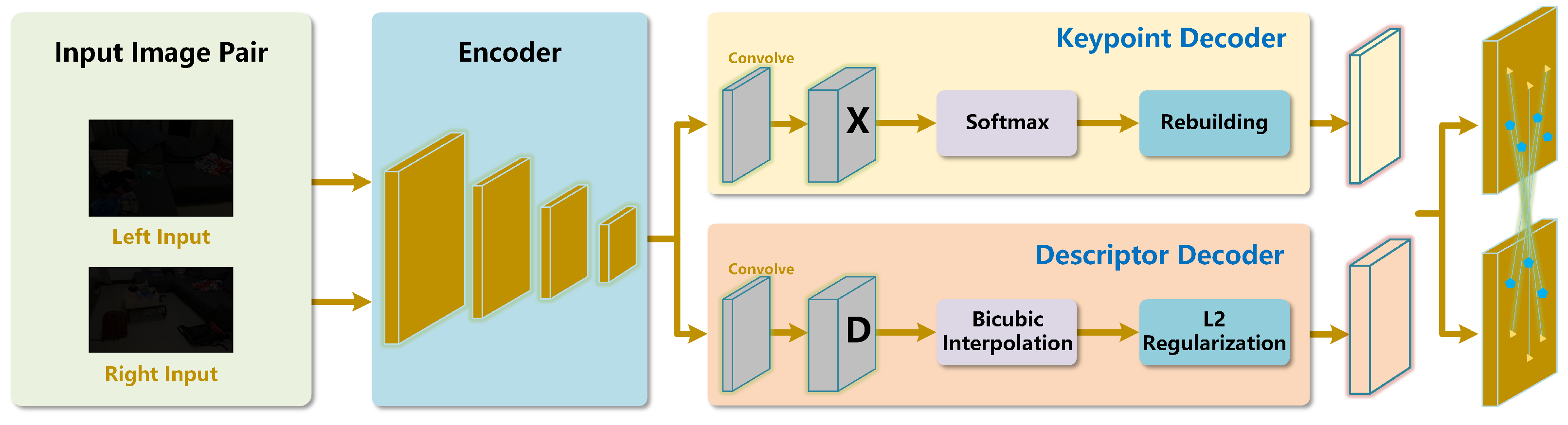Remotesensing 17 00905 g004