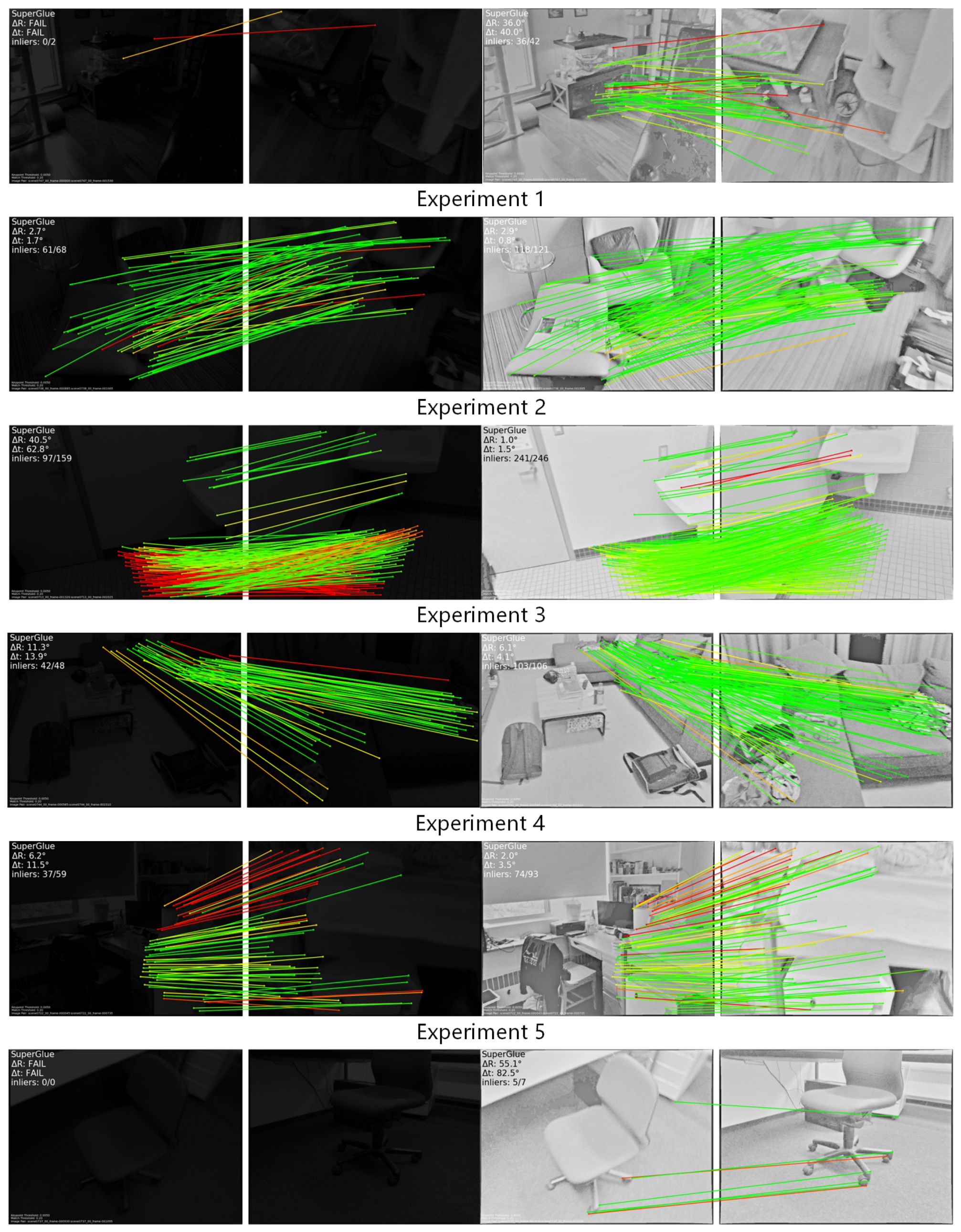 Remotesensing 17 00905 g007
