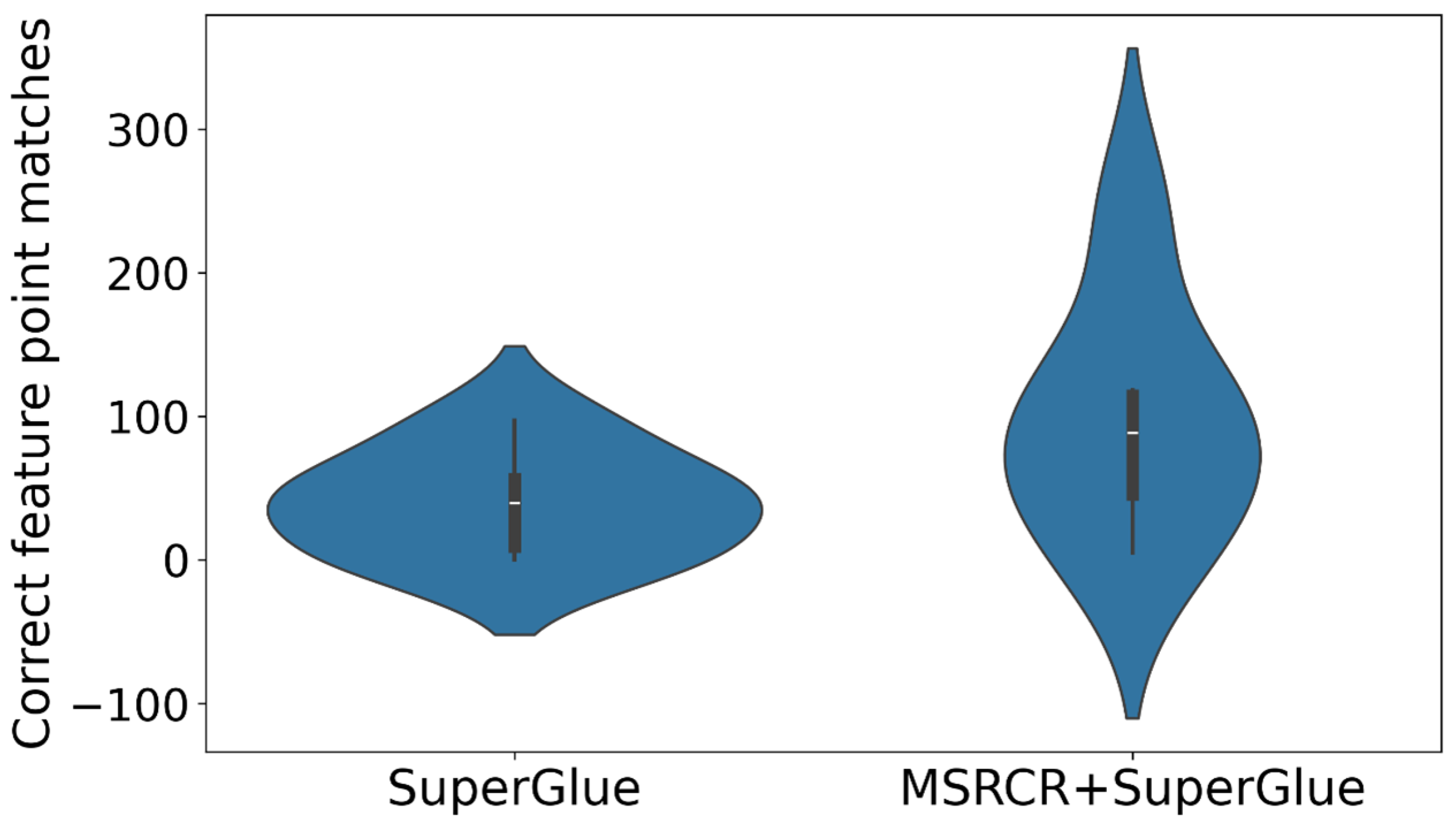 Remotesensing 17 00905 g008