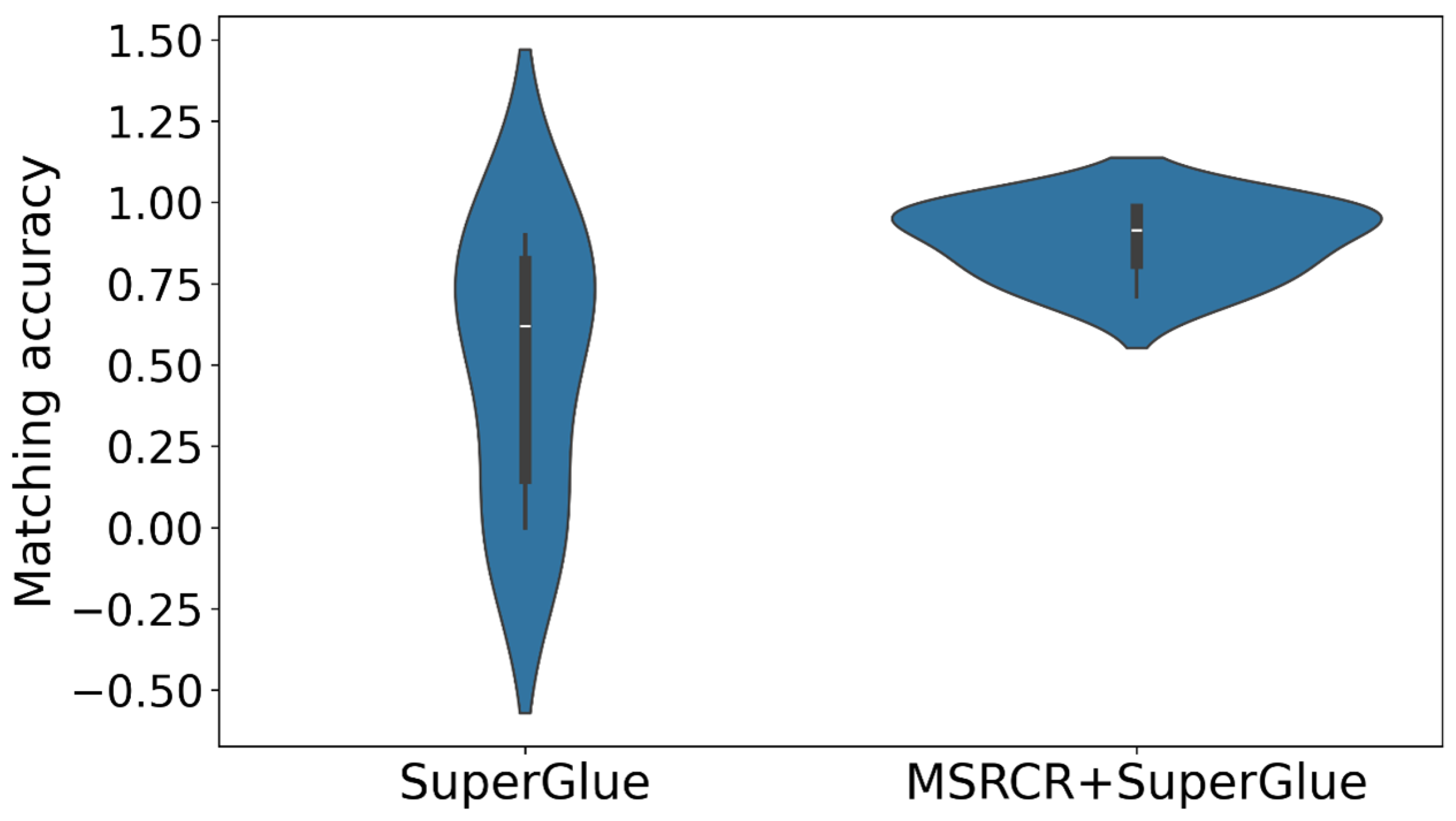 Remotesensing 17 00905 g009