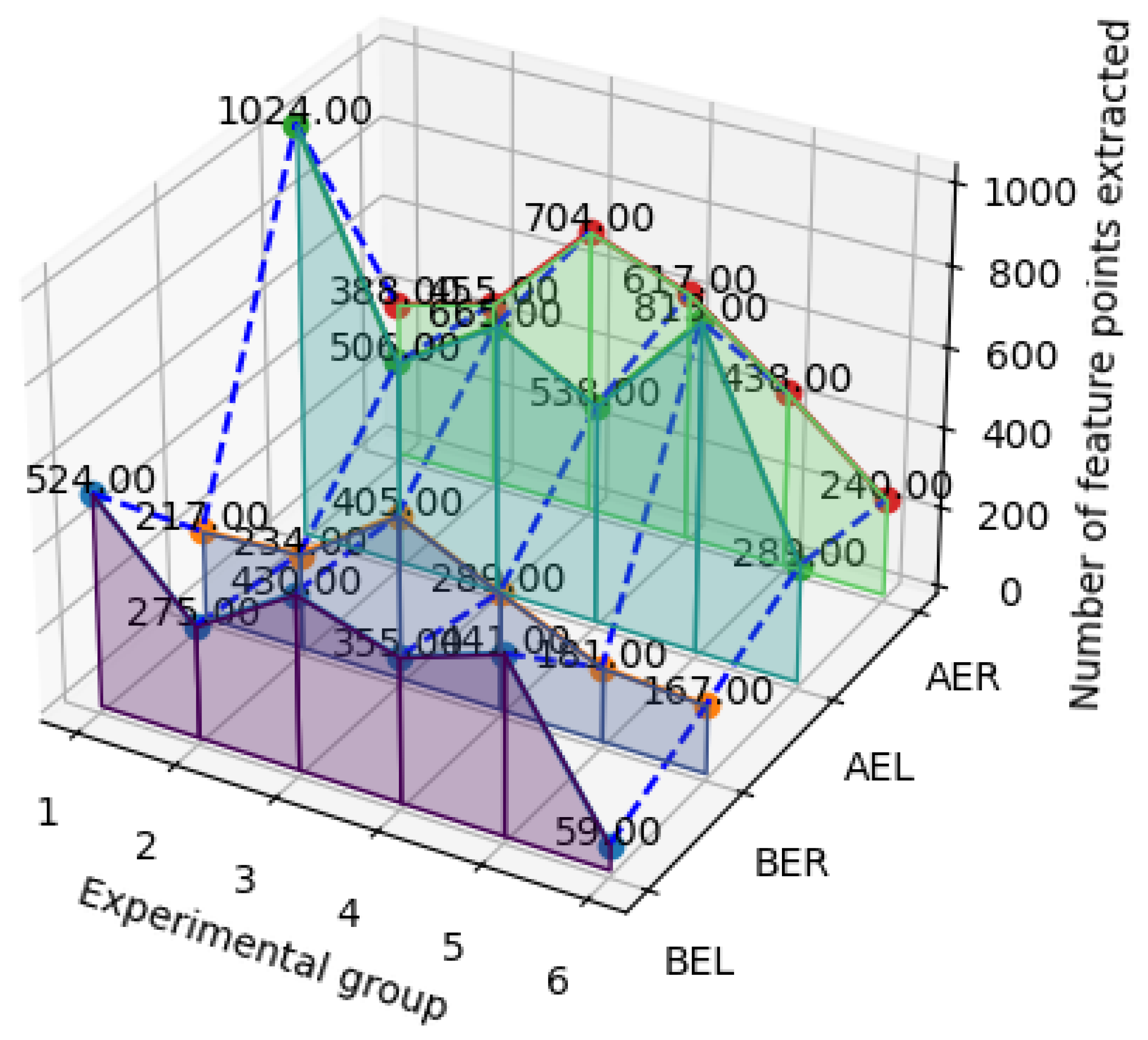 Remotesensing 17 00905 g010