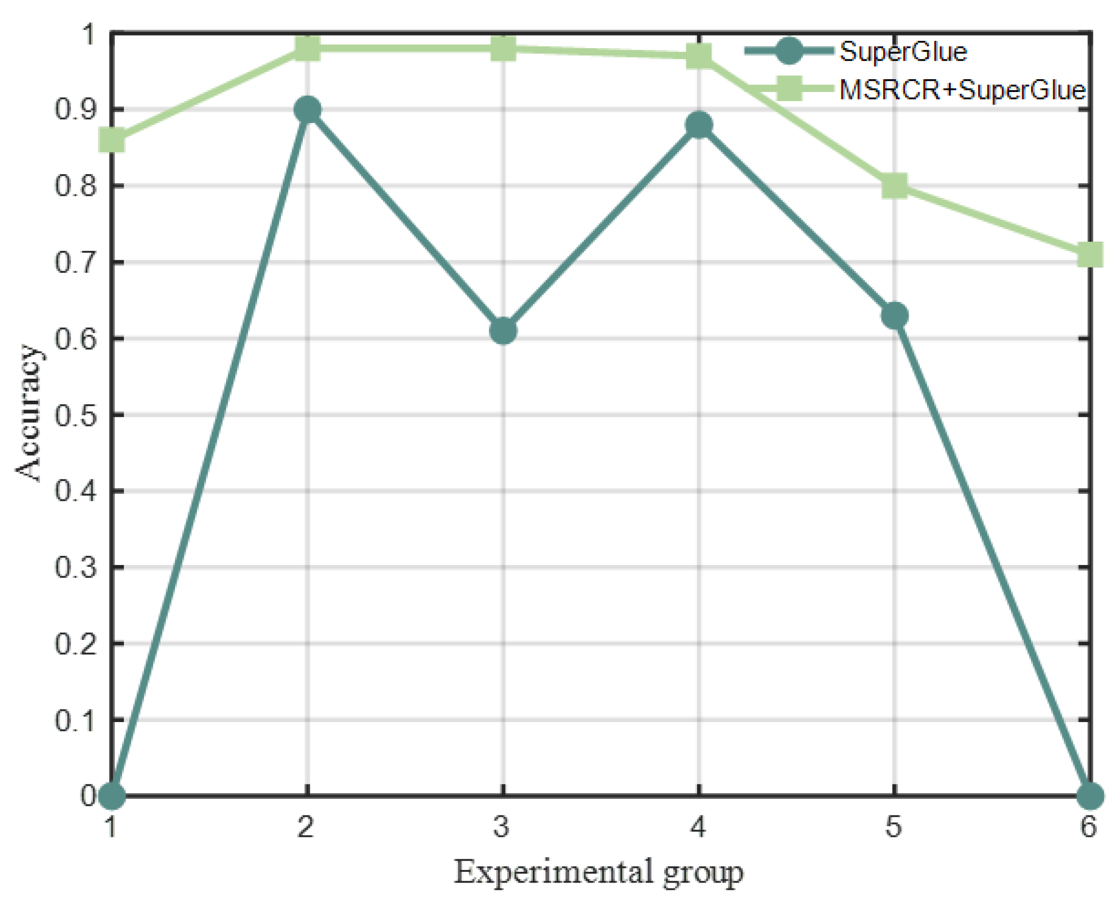 Remotesensing 17 00905 g012
