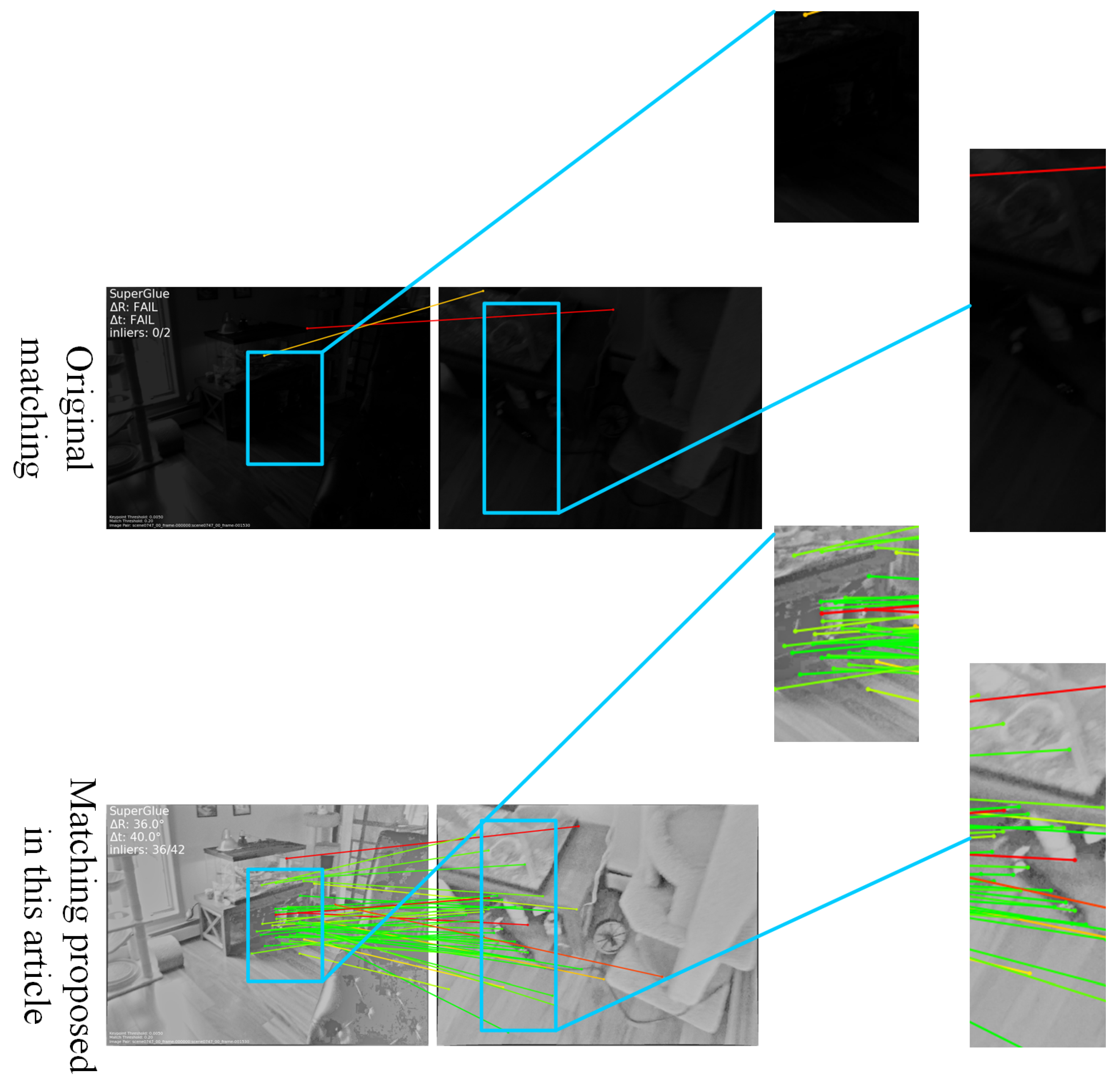 Remotesensing 17 00905 g016