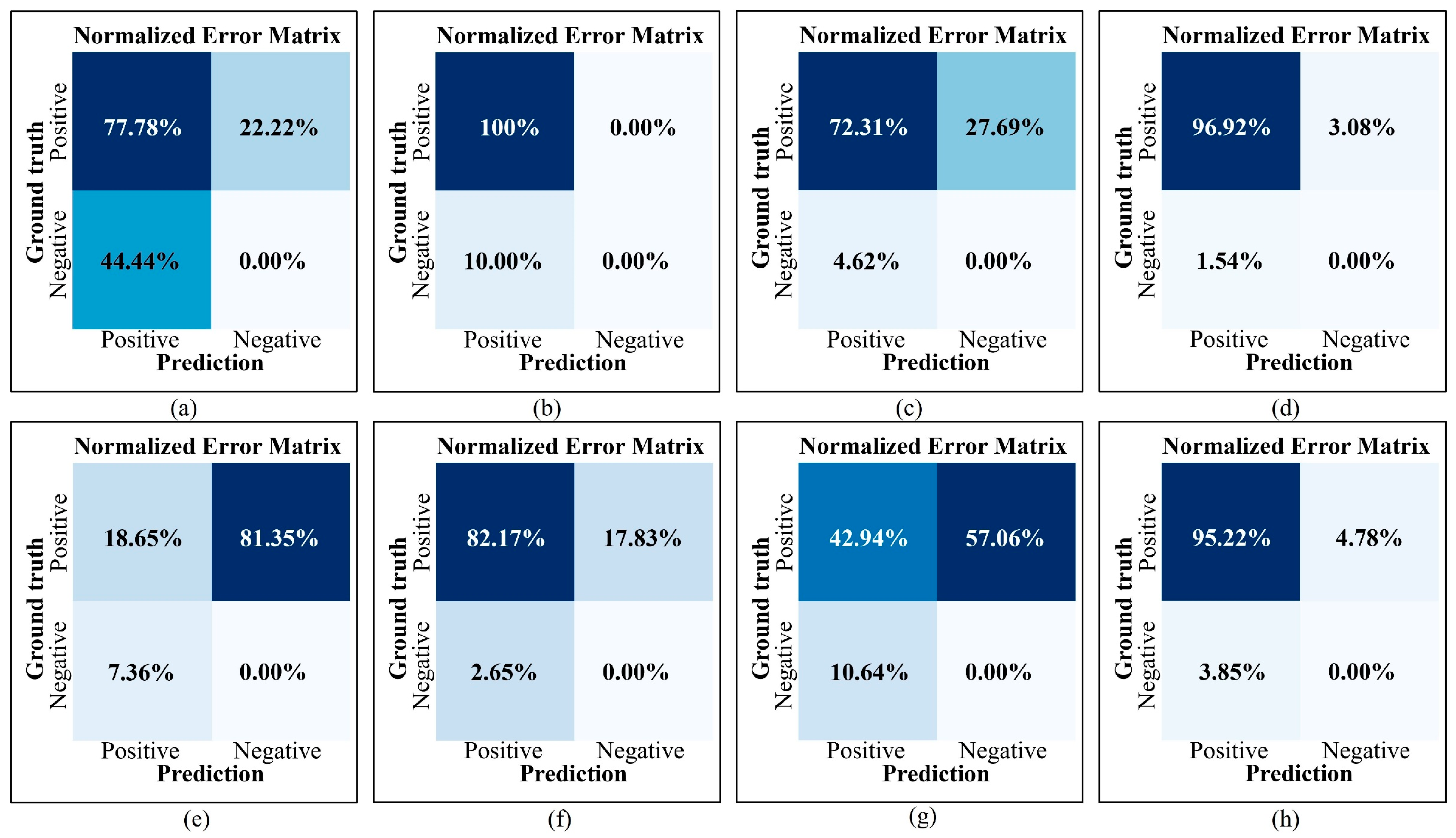 Remotesensing 17 00906 g009
