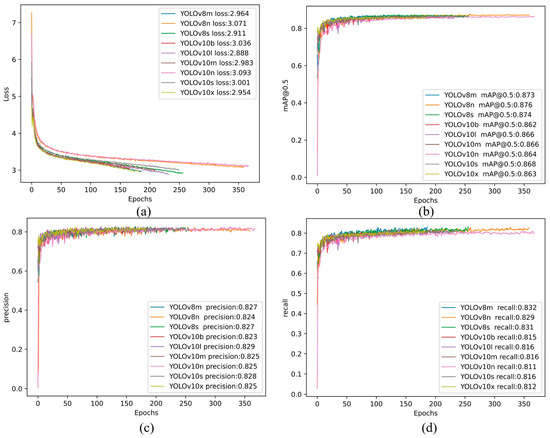 Remotesensing 17 00906 g0a1