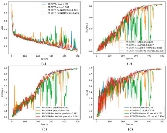 Remotesensing 17 00906 g0a3