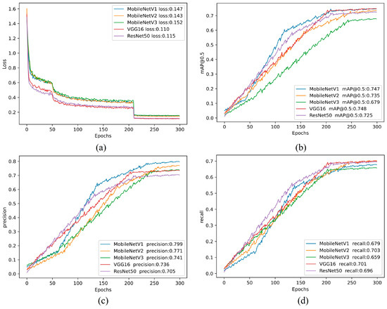 Remotesensing 17 00906 g0a4
