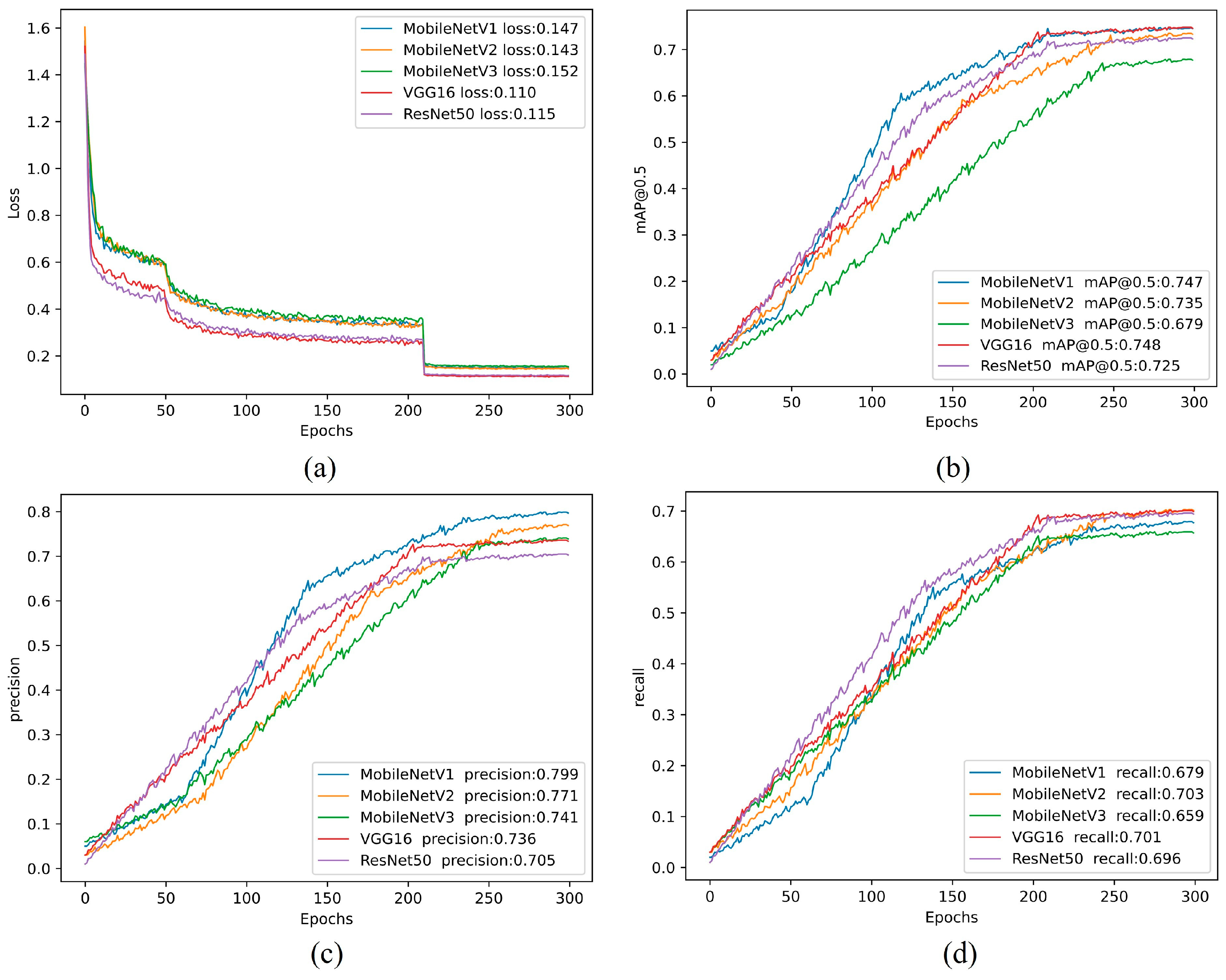 Remotesensing 17 00906 g0a4