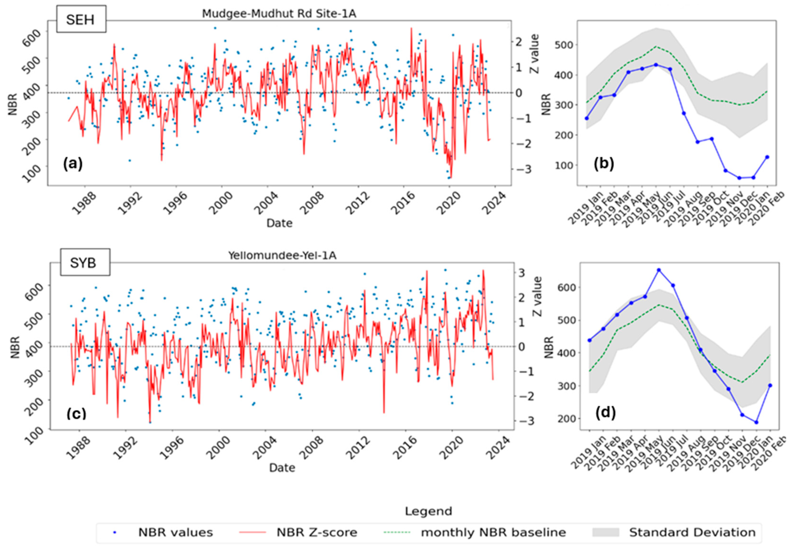 Remotesensing 17 00910 g004