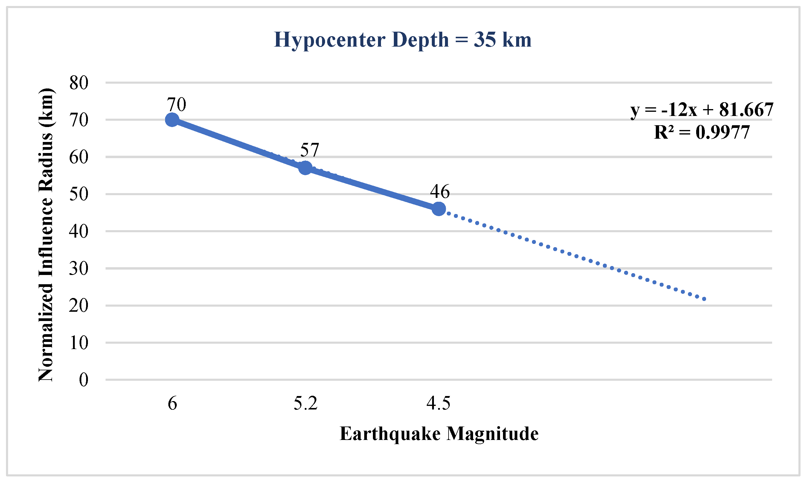 Remotesensing 17 00911 g017