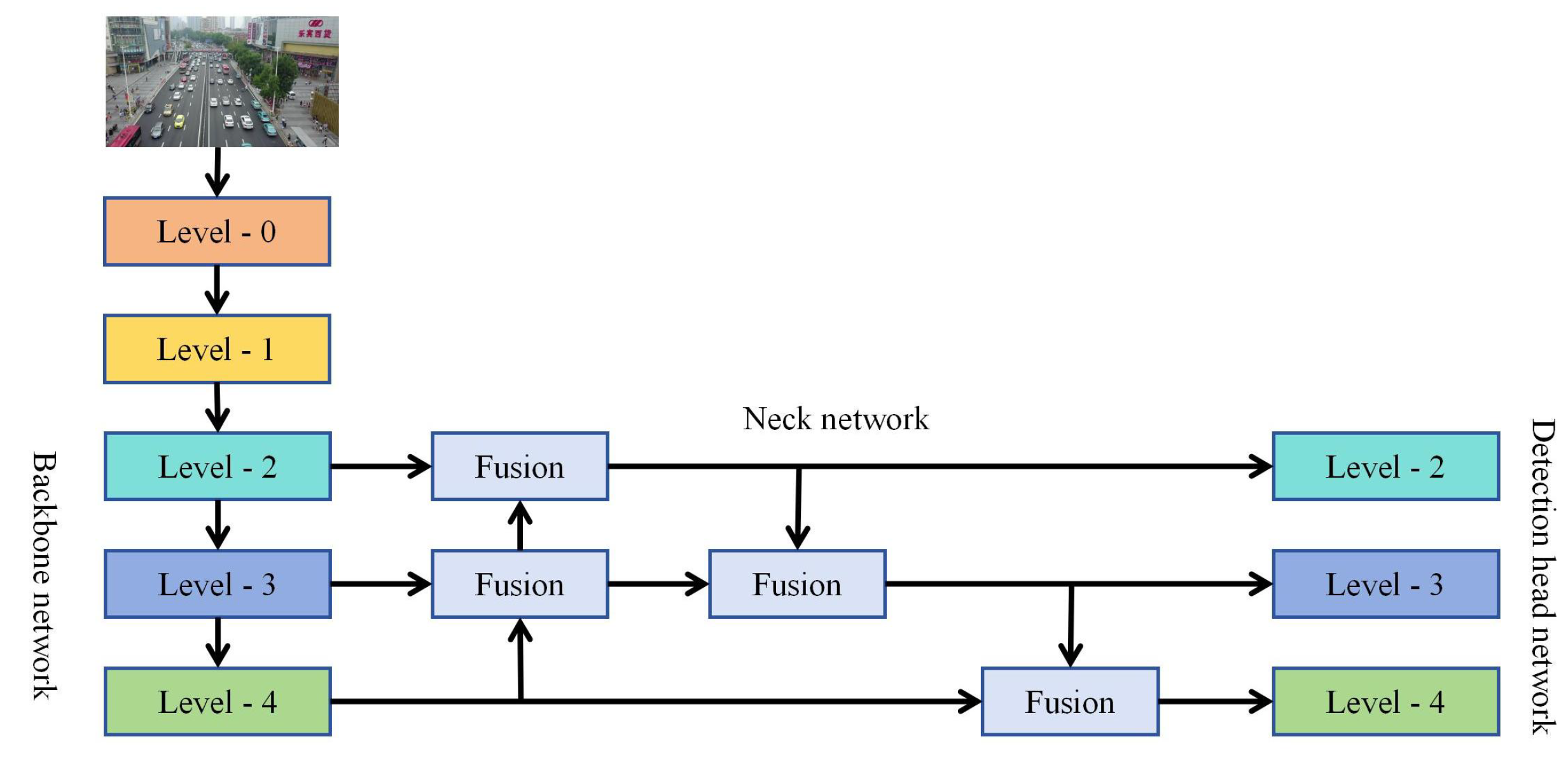 Remotesensing 17 00913 g003
