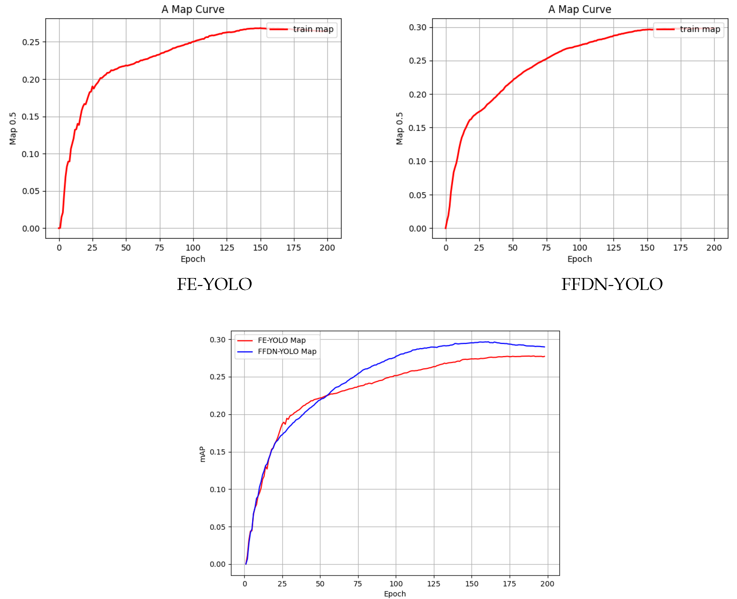 Remotesensing 17 00913 g006