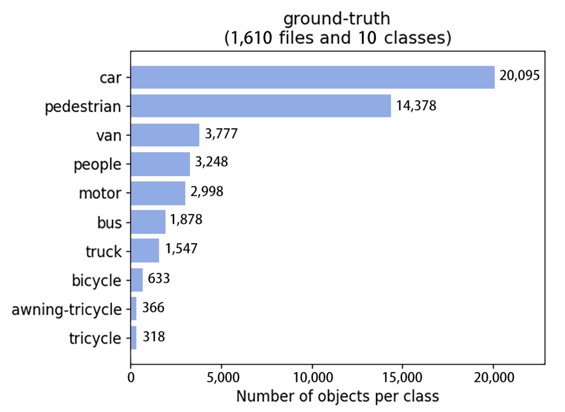Remotesensing 17 00913 g011