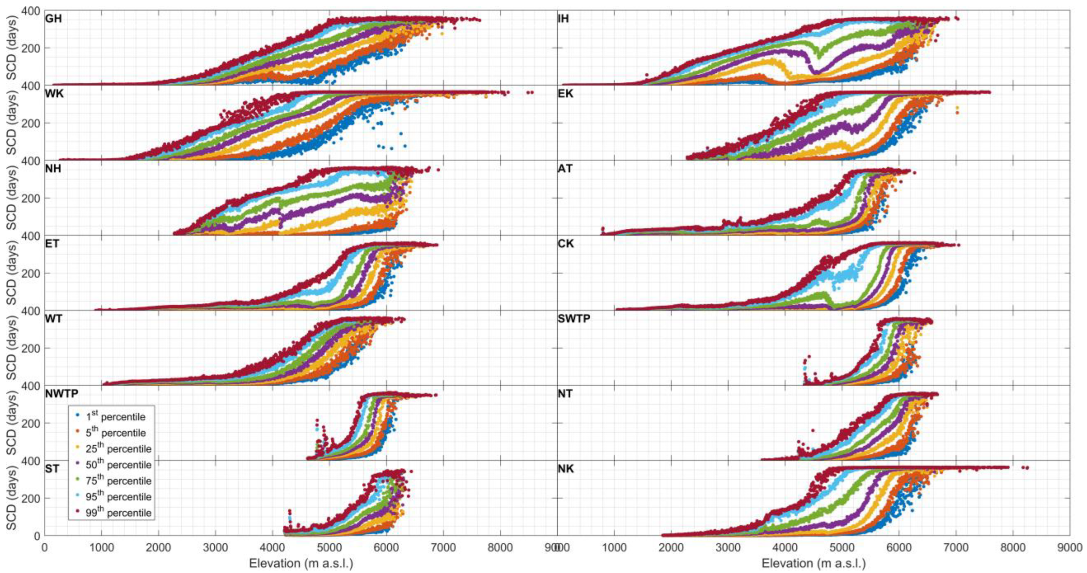 Remotesensing 17 00914 g007