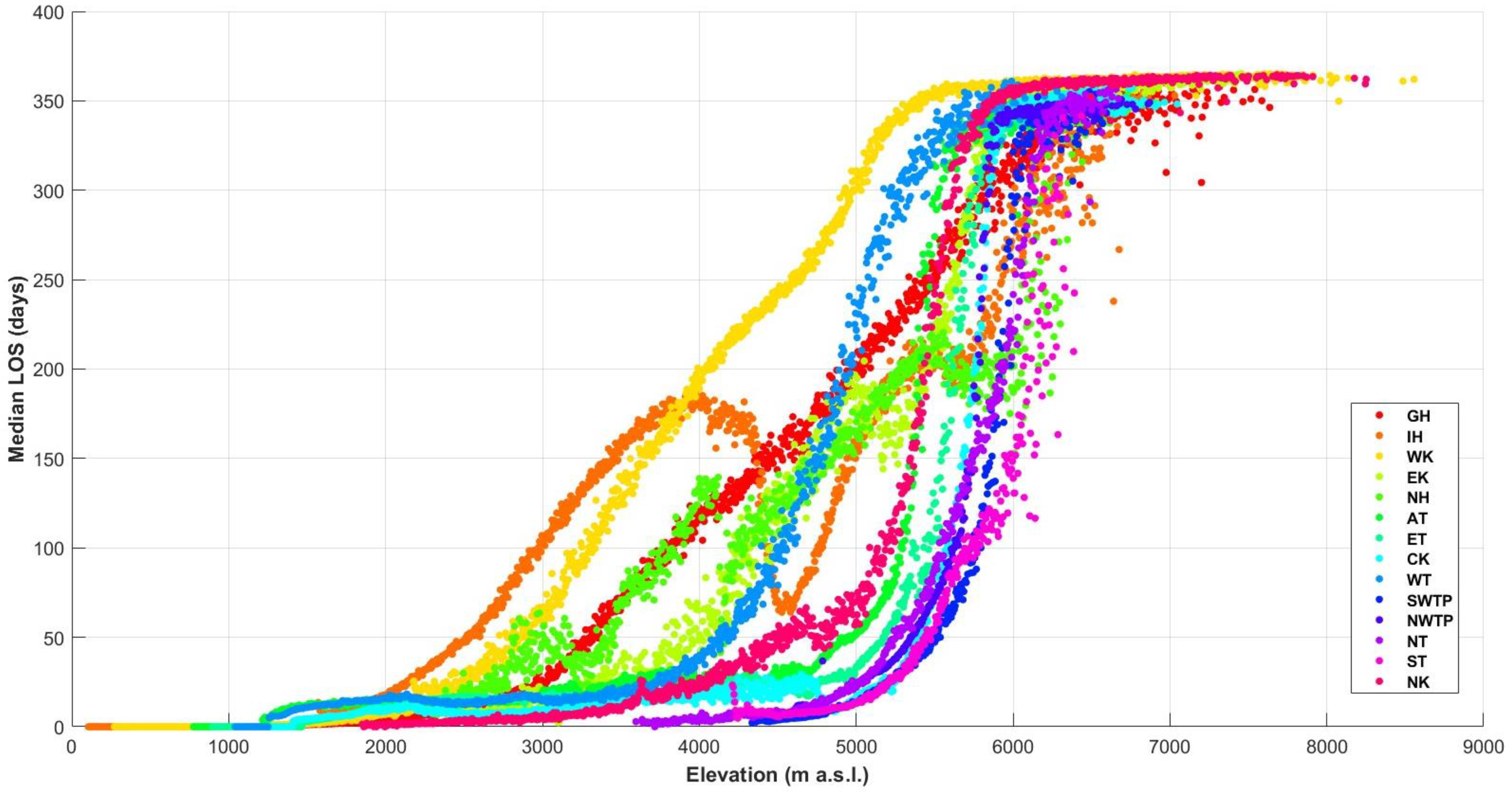 Remotesensing 17 00914 g008