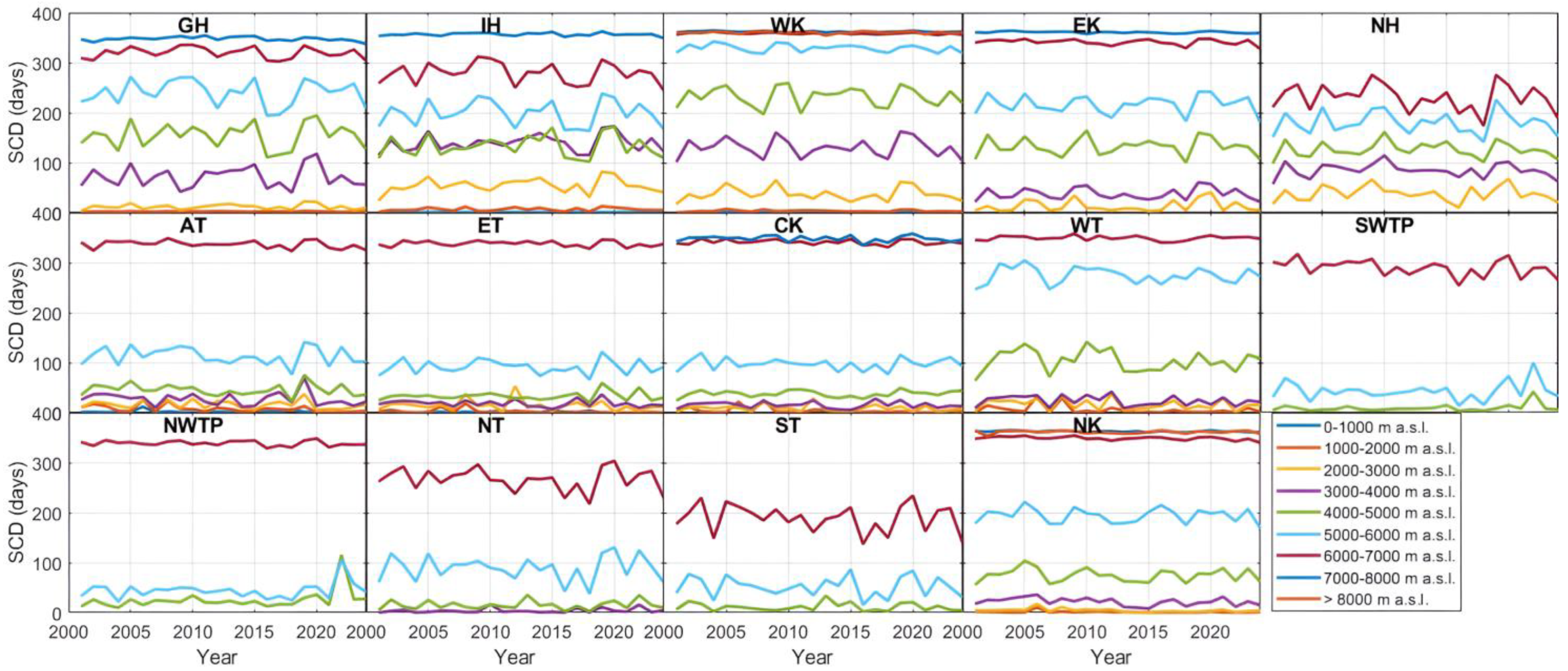 Remotesensing 17 00914 g011