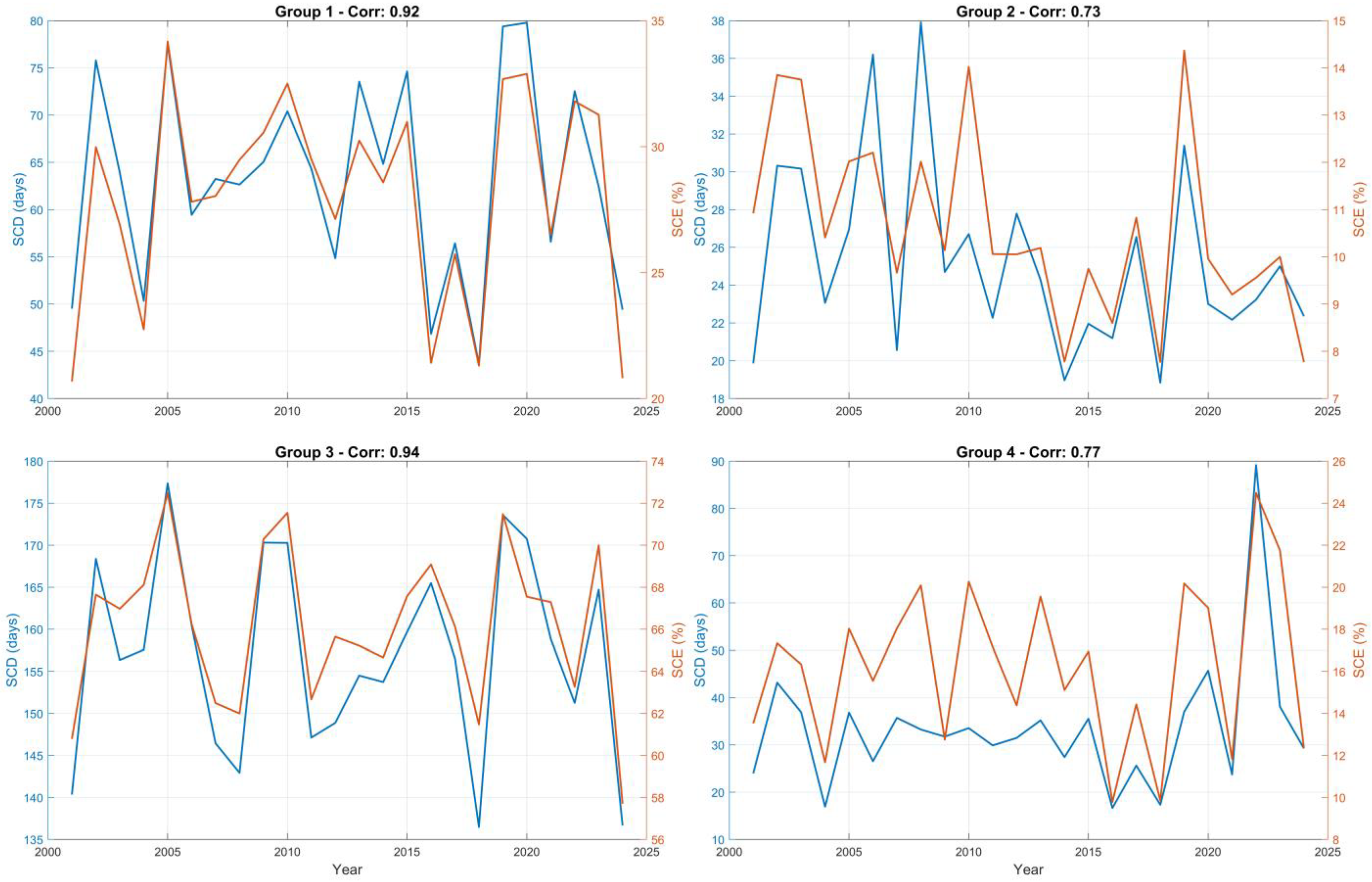 Remotesensing 17 00914 g013