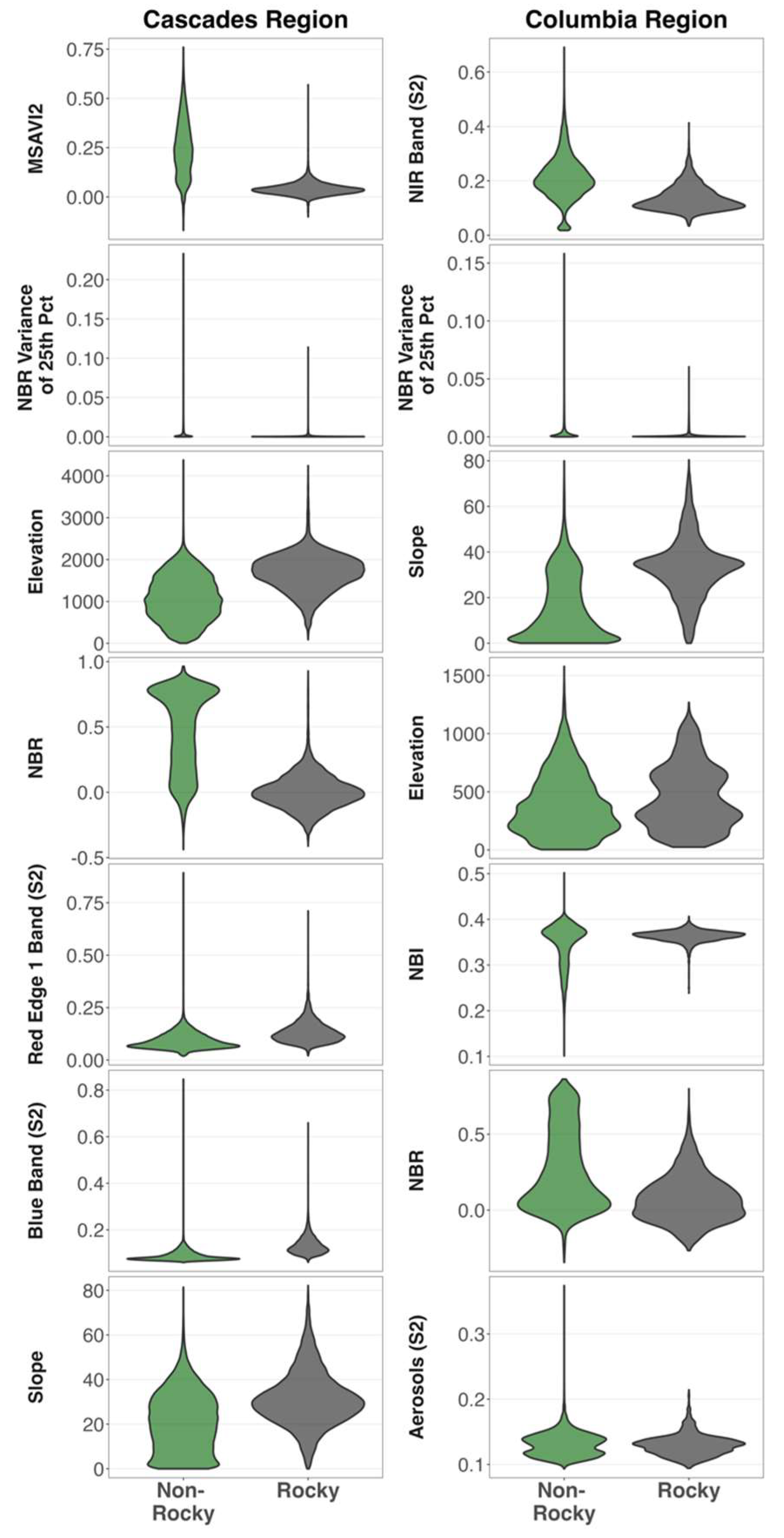 Remotesensing 17 00915 g007