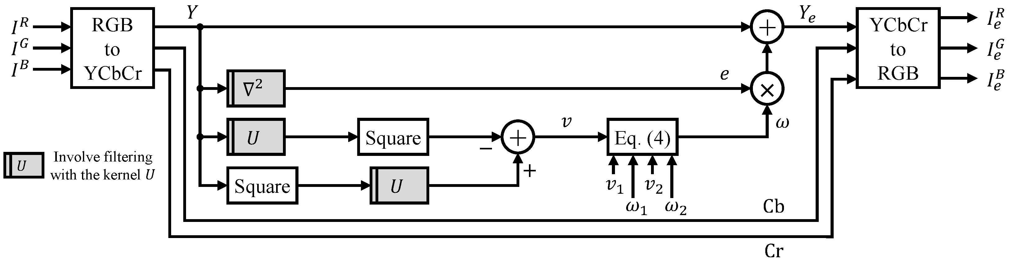 Remotesensing 17 00919 g002