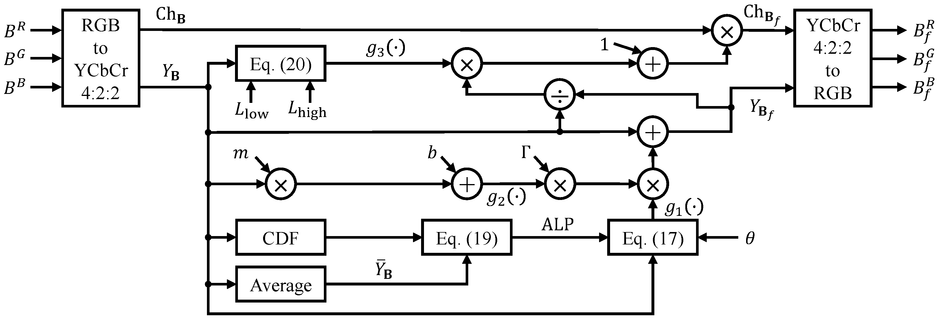 Remotesensing 17 00919 g005