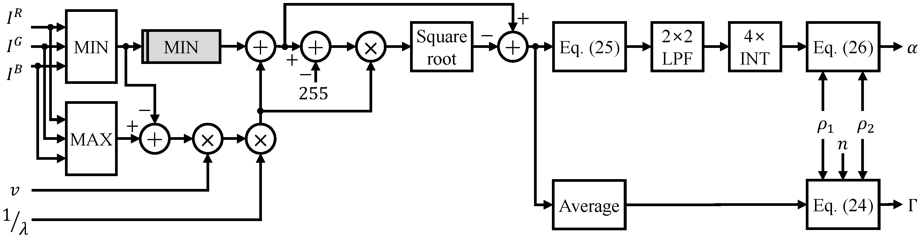 Remotesensing 17 00919 g008