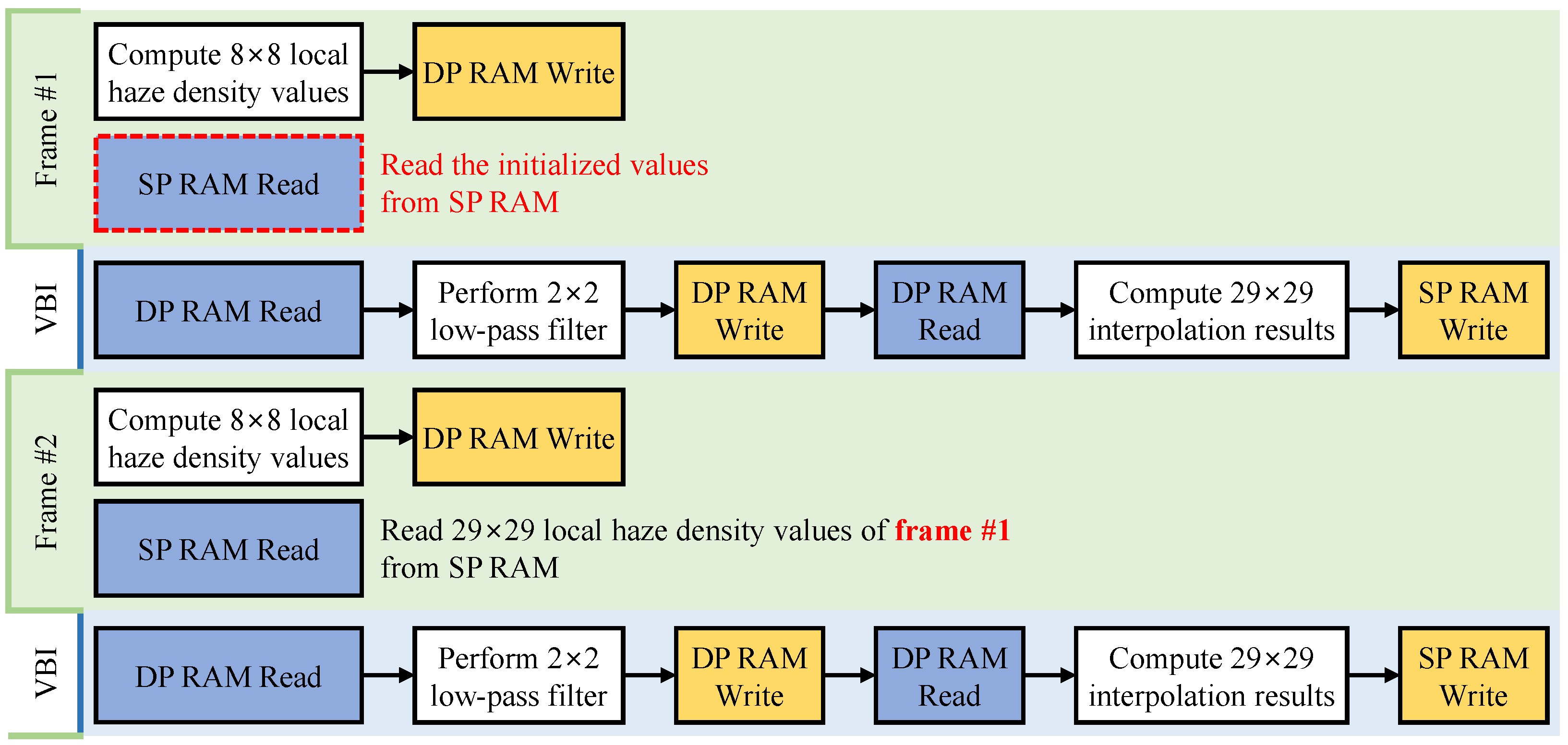 Remotesensing 17 00919 g009