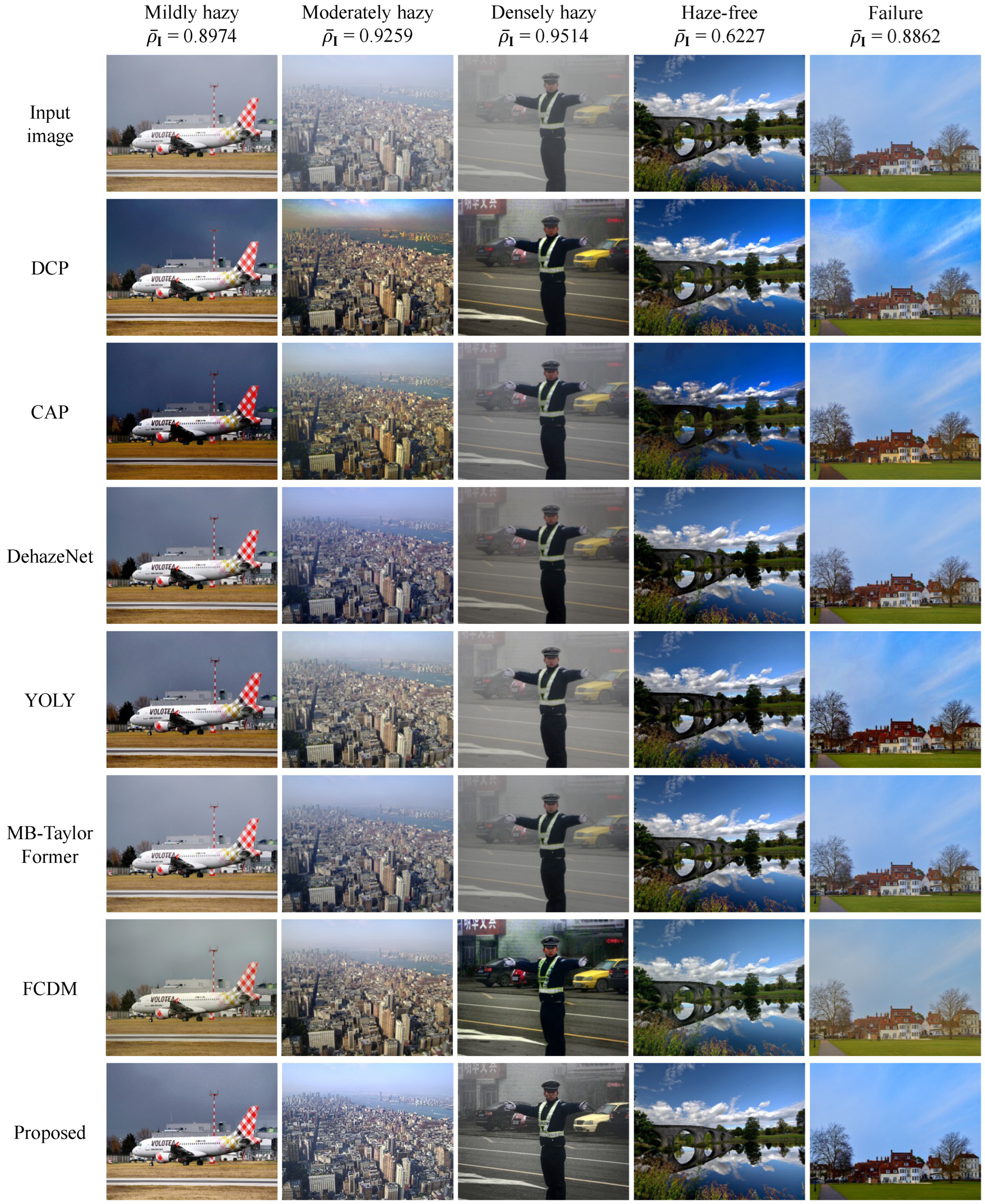 Remotesensing 17 00919 g010