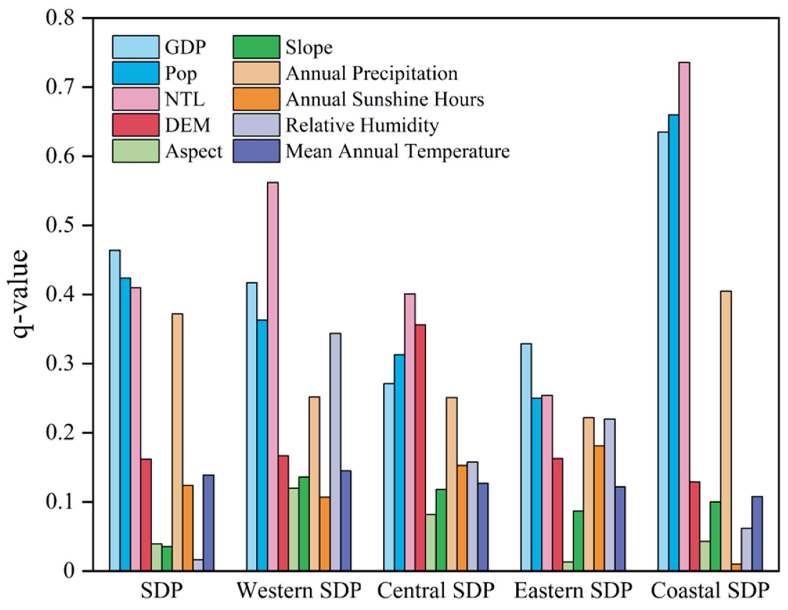 Remotesensing 17 00921 g005