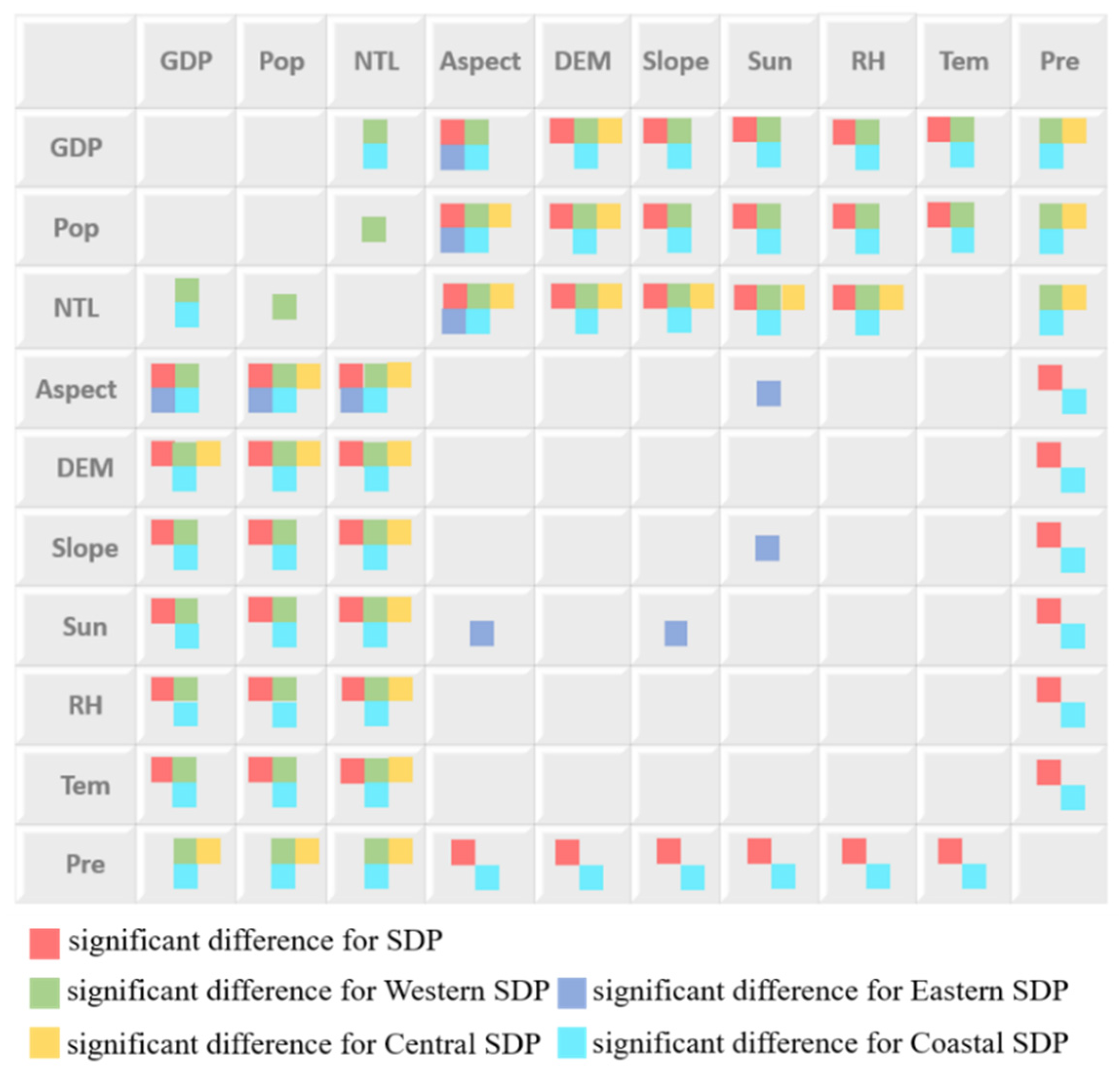 Remotesensing 17 00921 g006