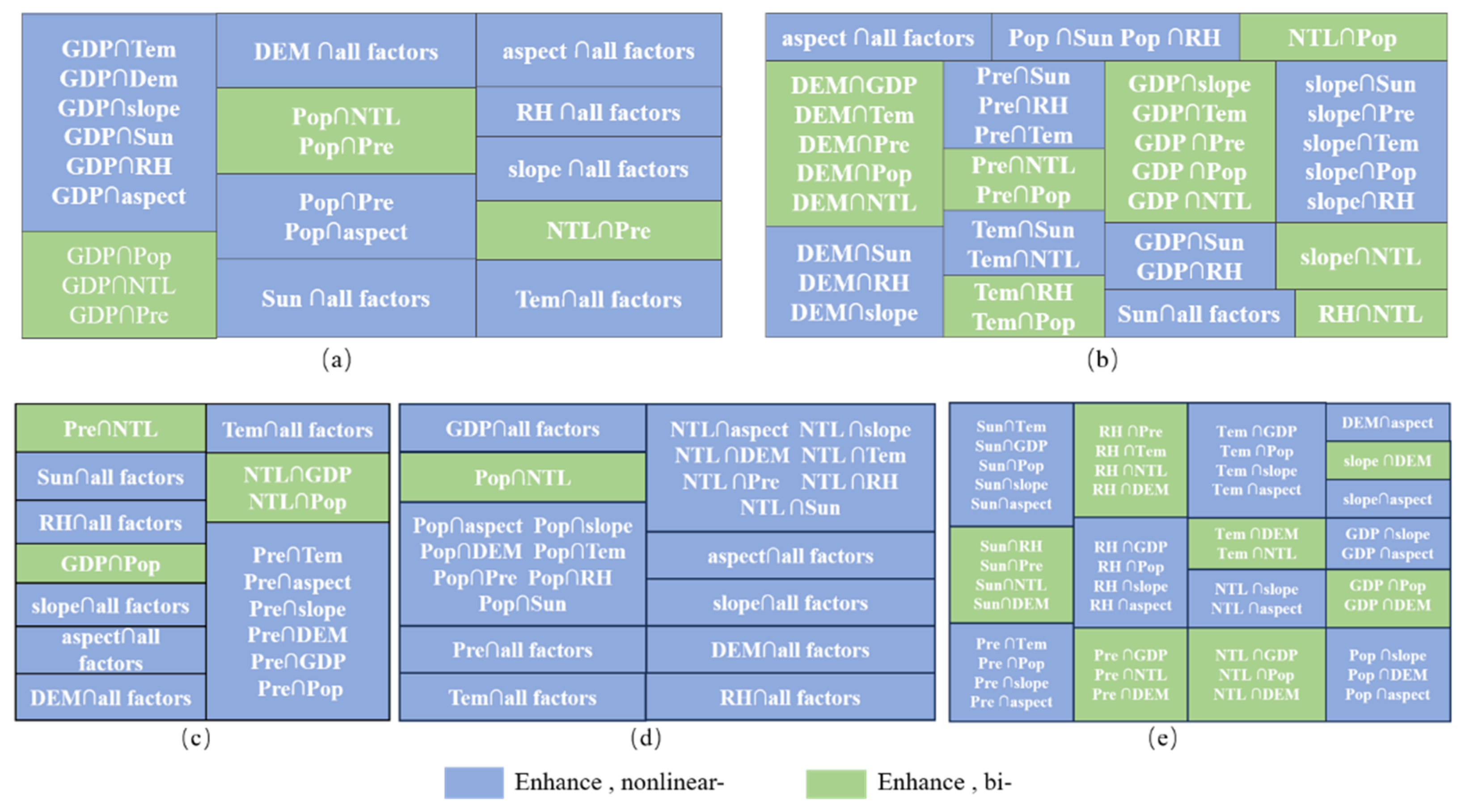 Remotesensing 17 00921 g007