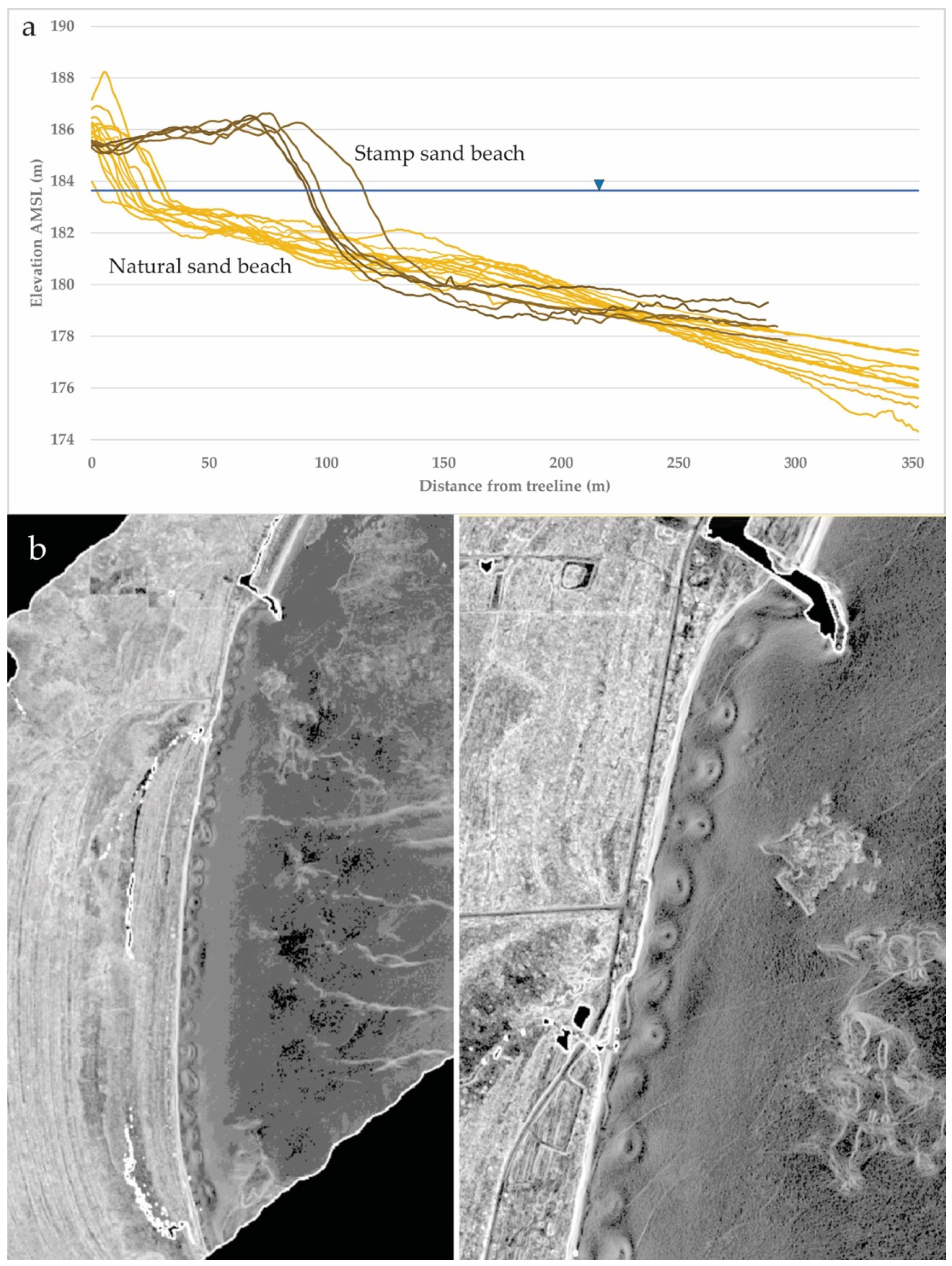 Remotesensing 17 00922 g012