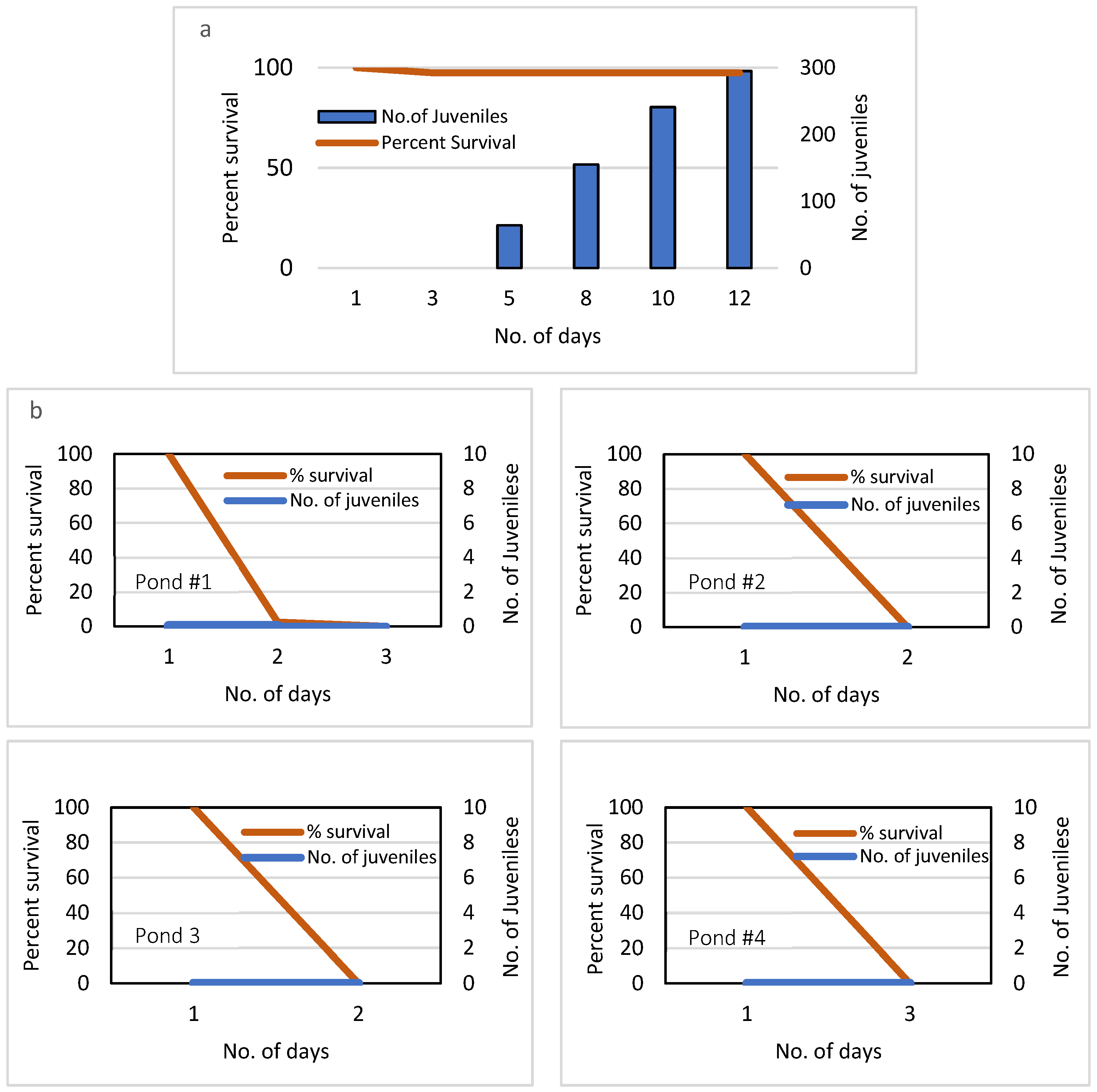 Remotesensing 17 00922 g020