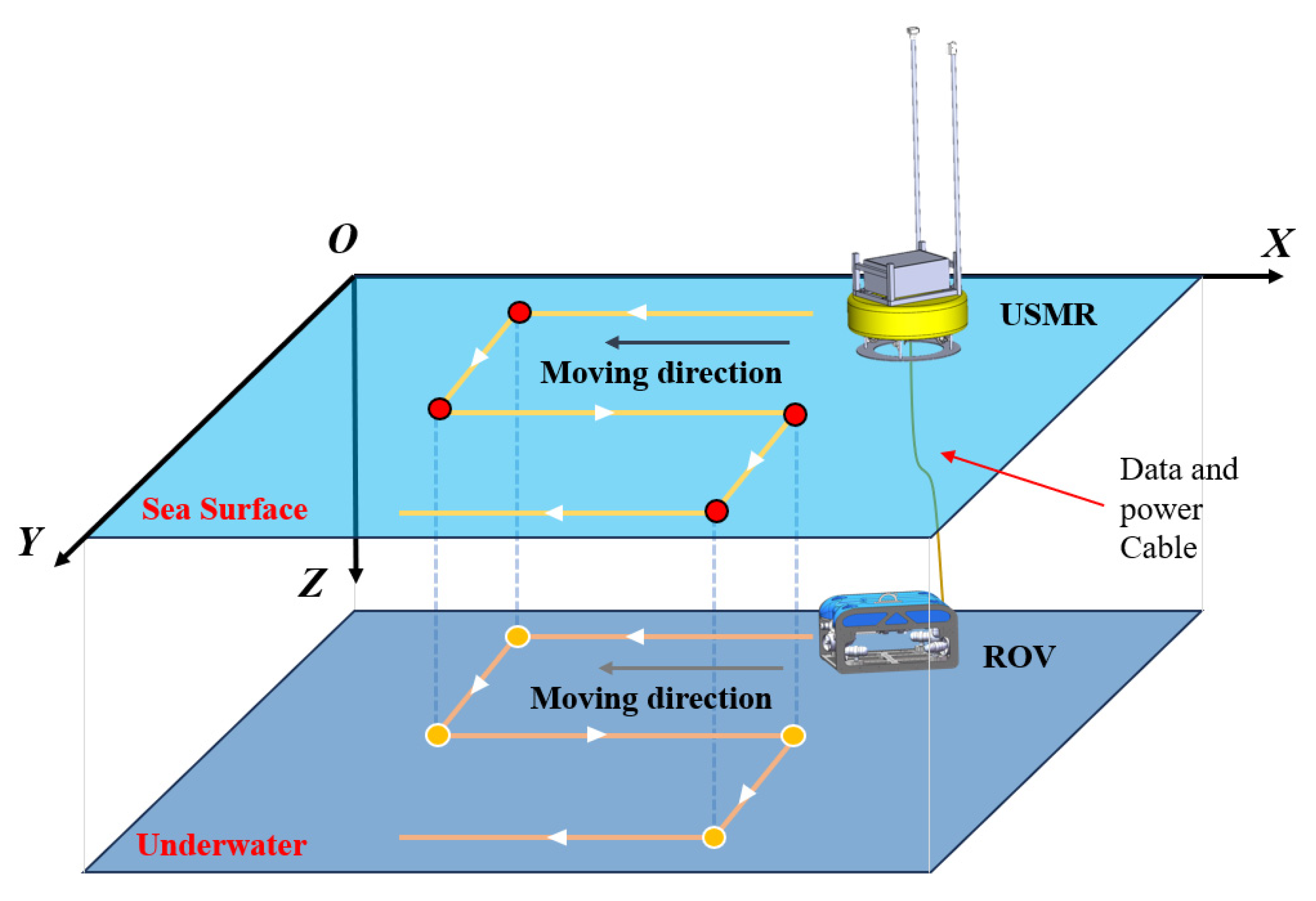 Remotesensing 17 00925 g002