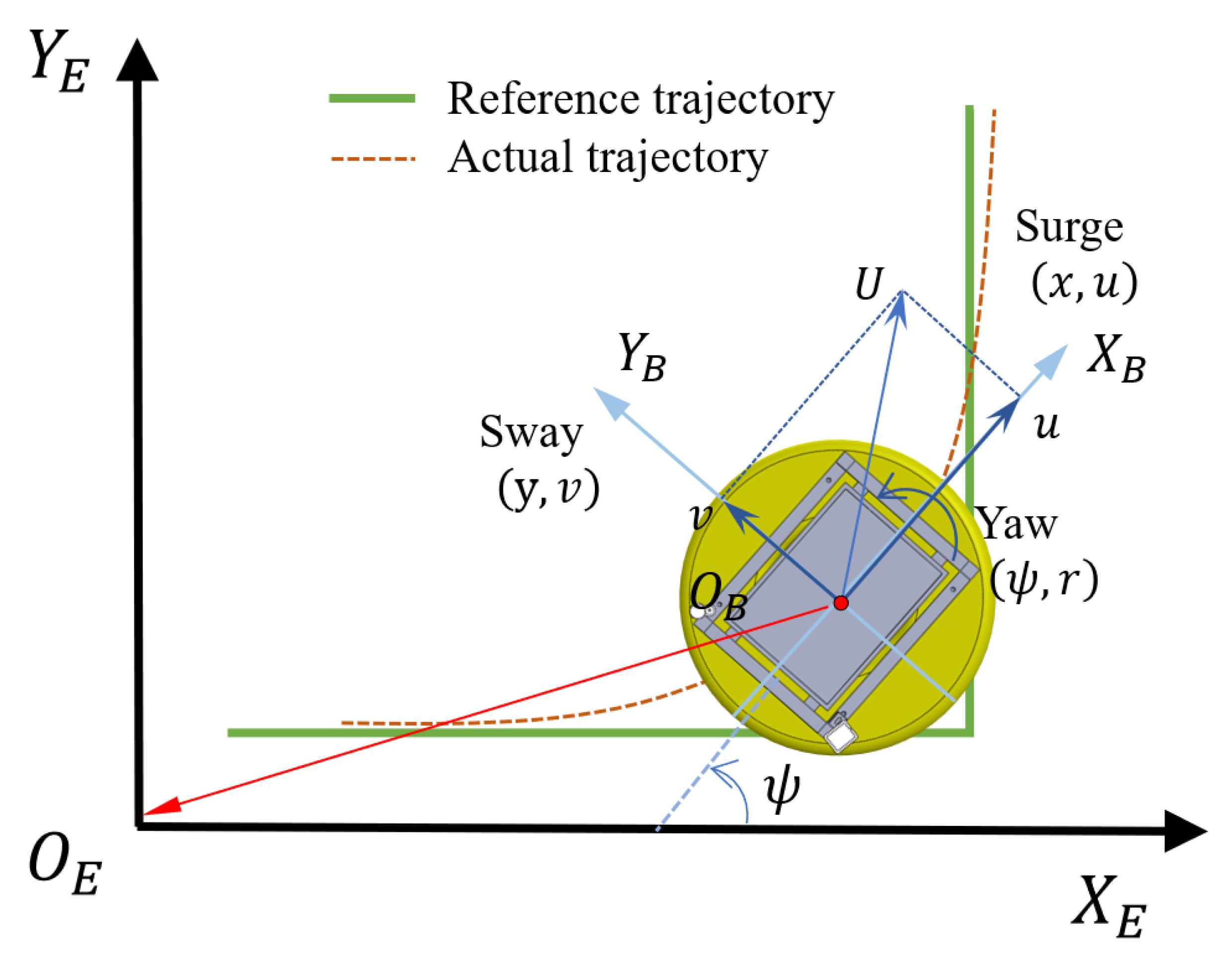 Remotesensing 17 00925 g003