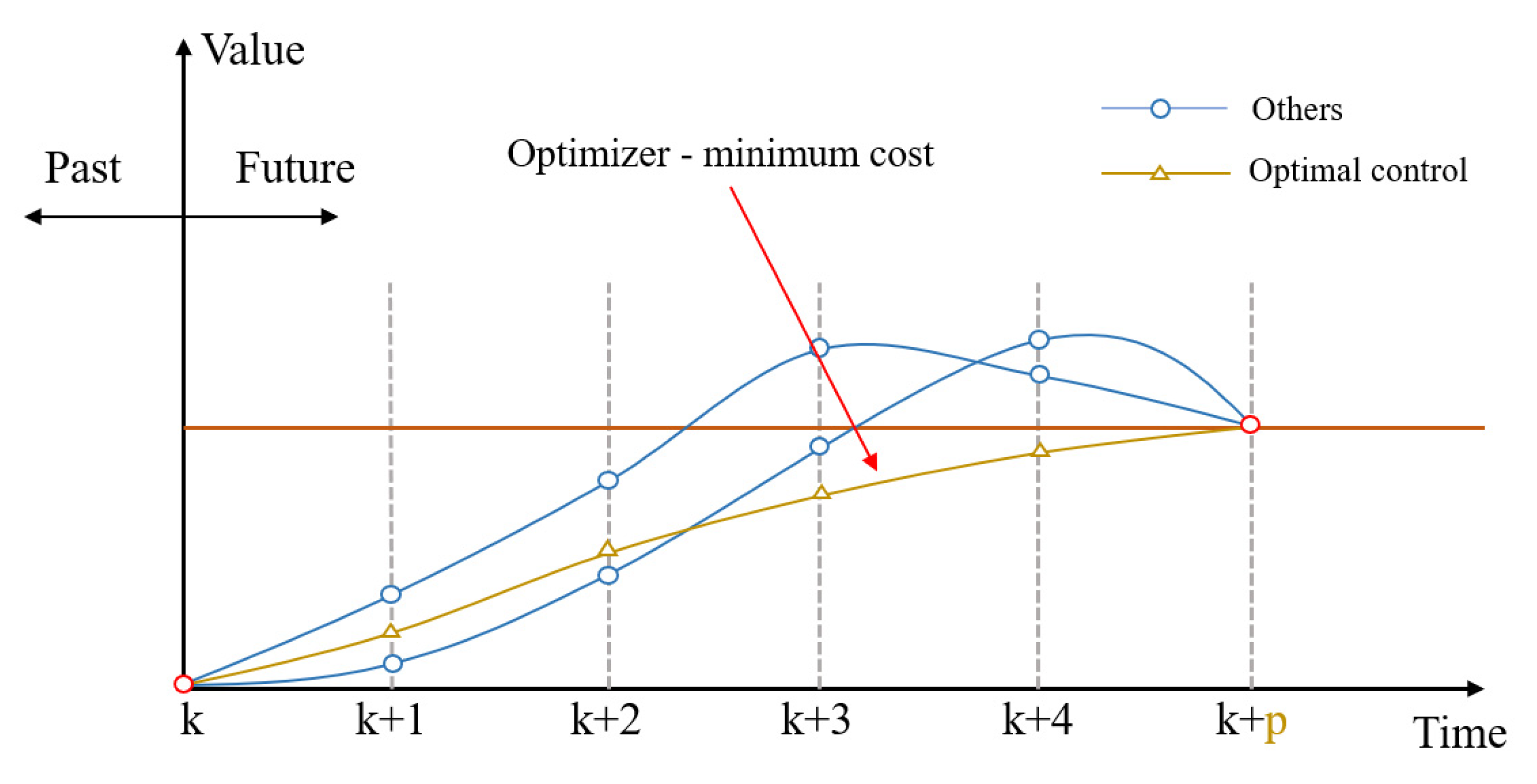 Remotesensing 17 00925 g005