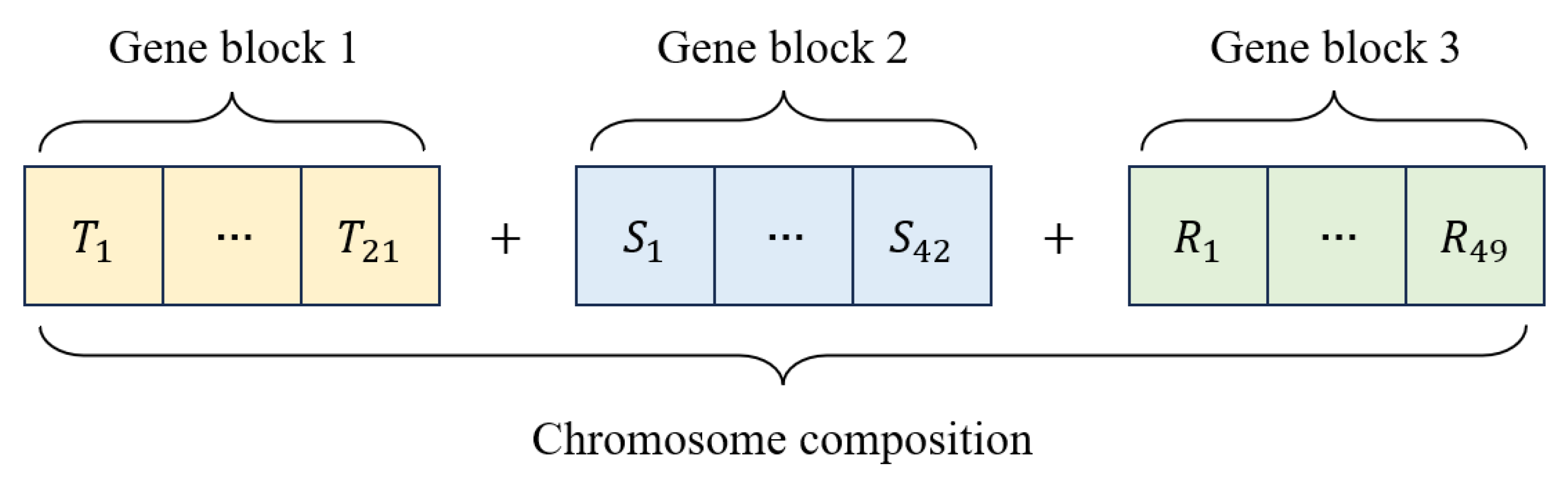 Remotesensing 17 00925 g007