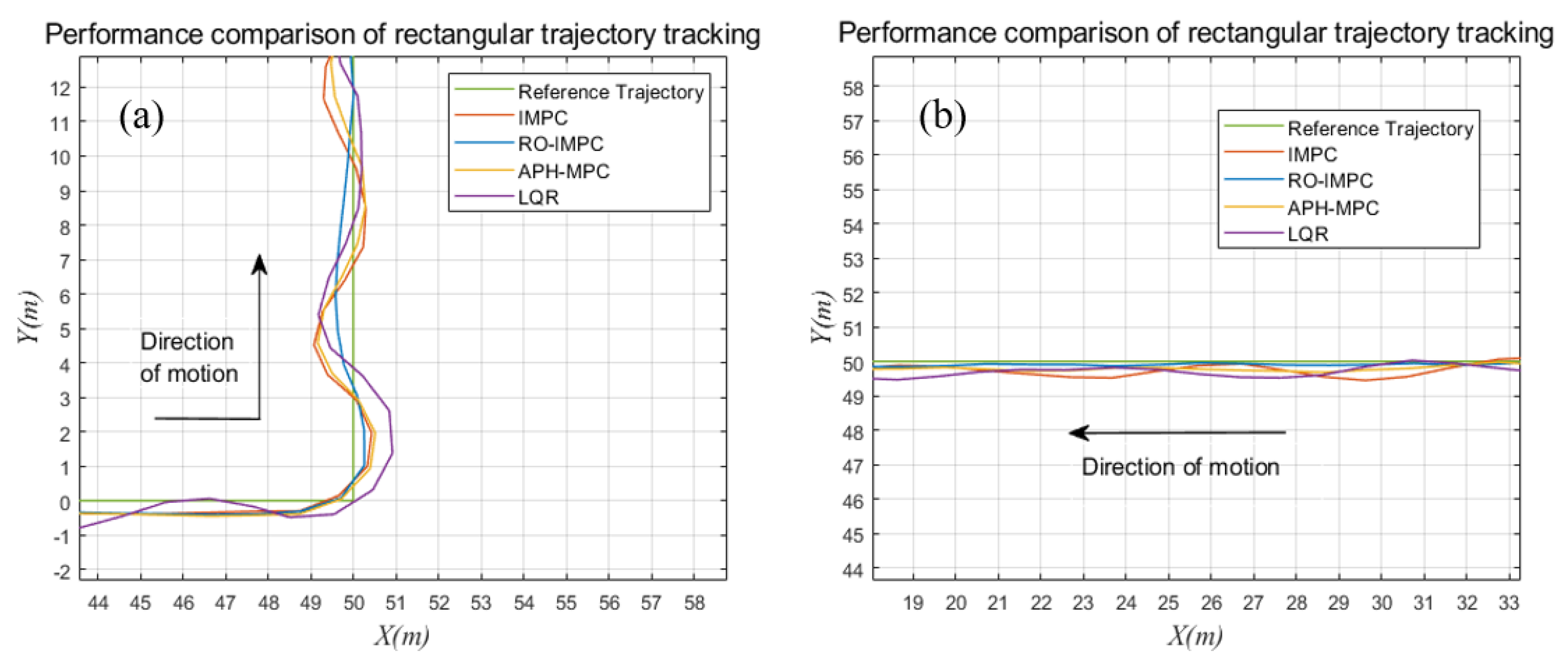 Remotesensing 17 00925 g013