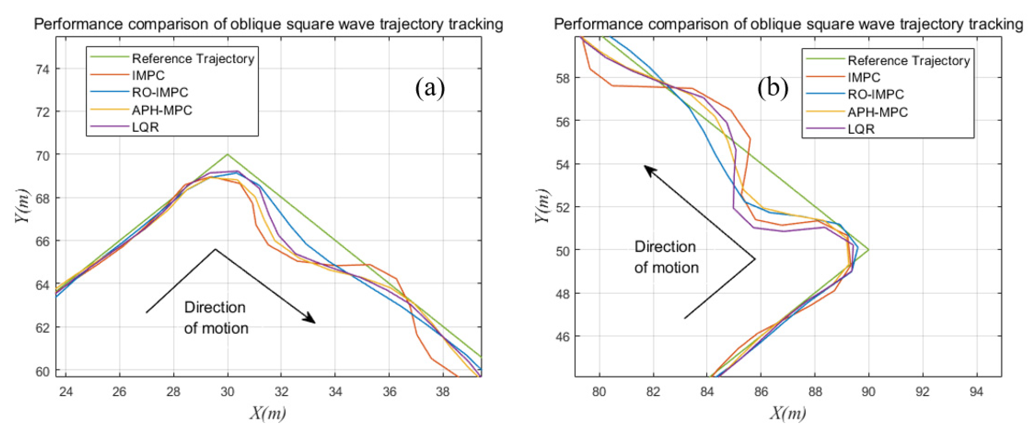 Remotesensing 17 00925 g016