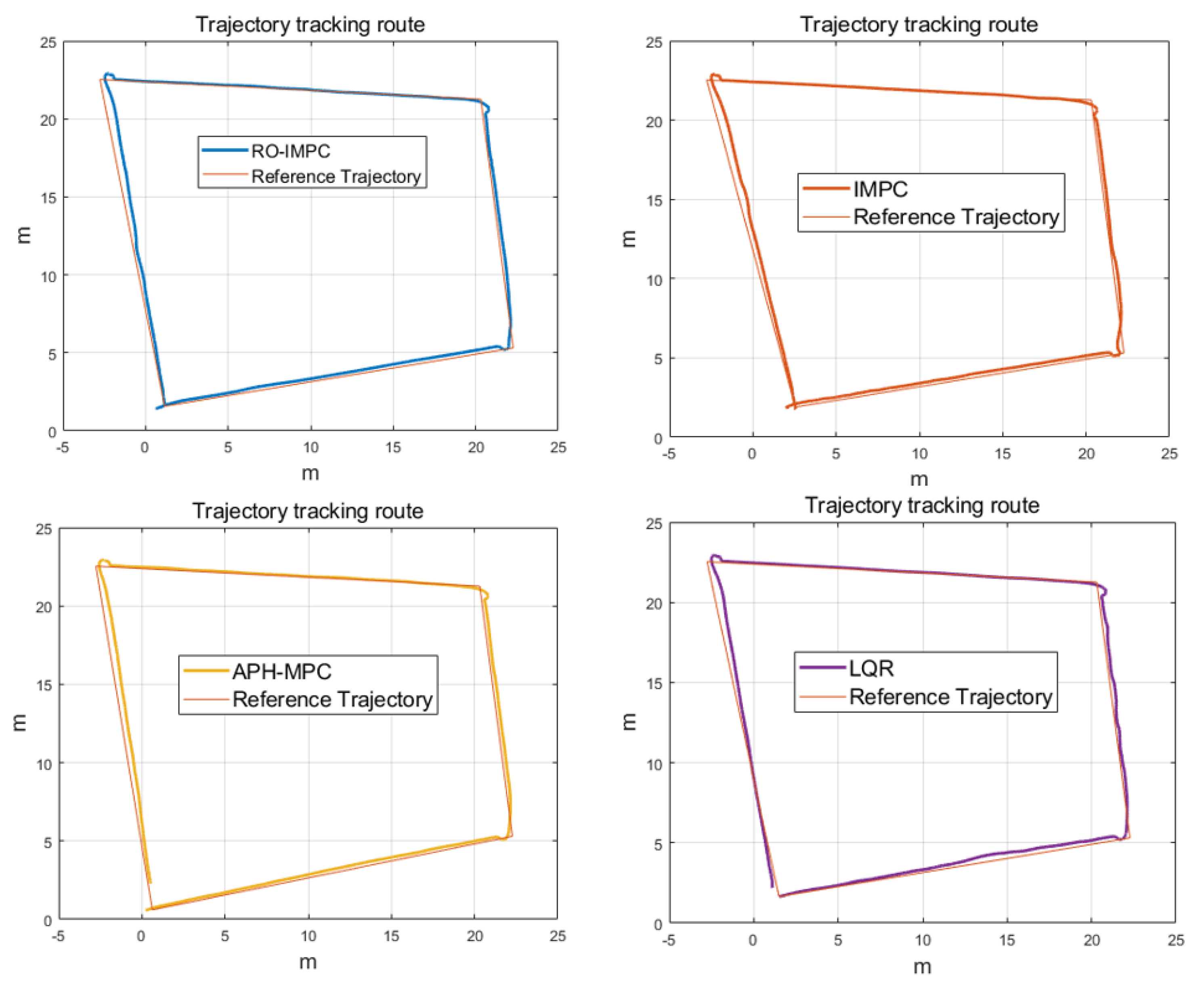 Remotesensing 17 00925 g019