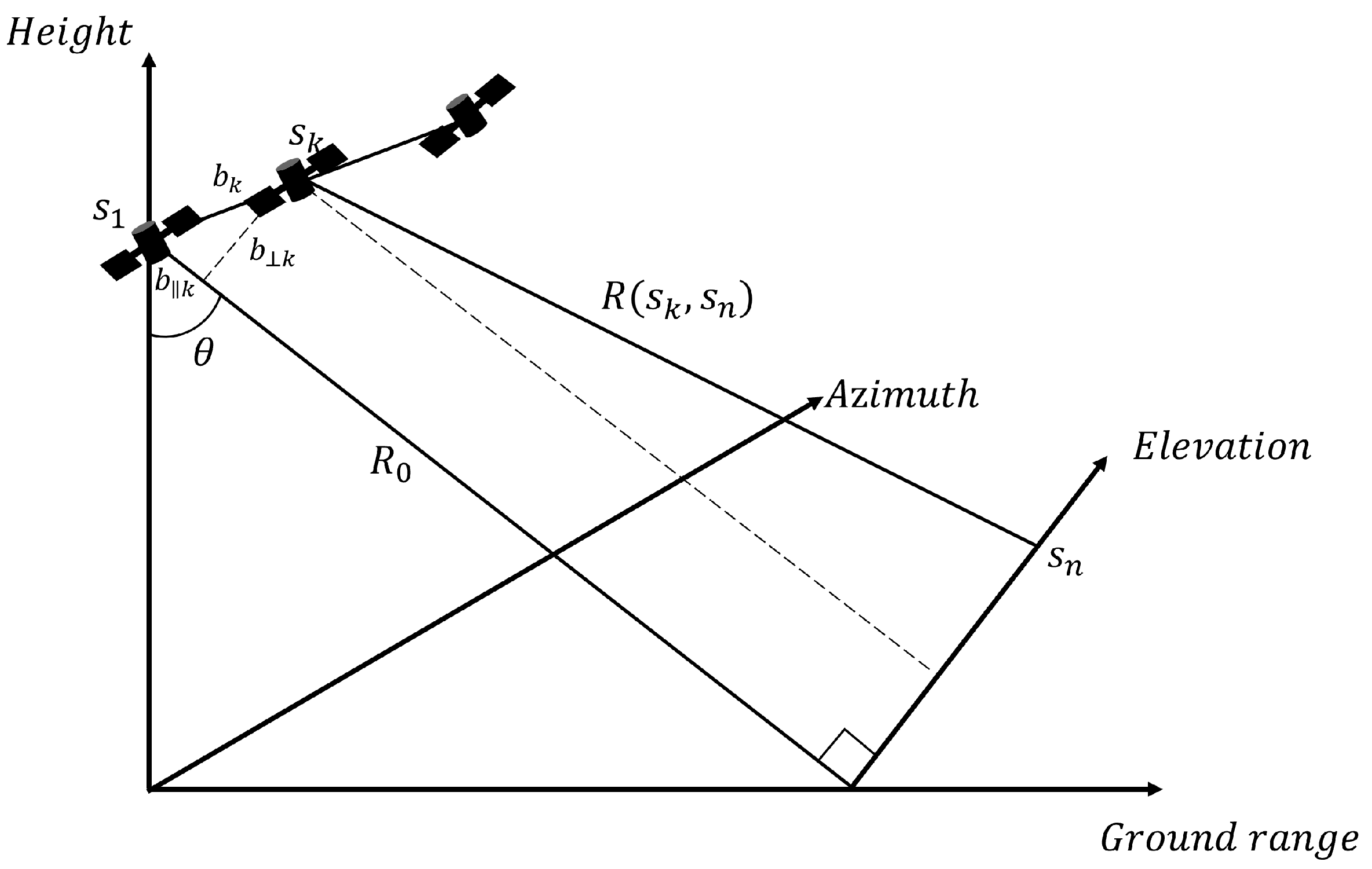 Remotesensing 17 00928 g001