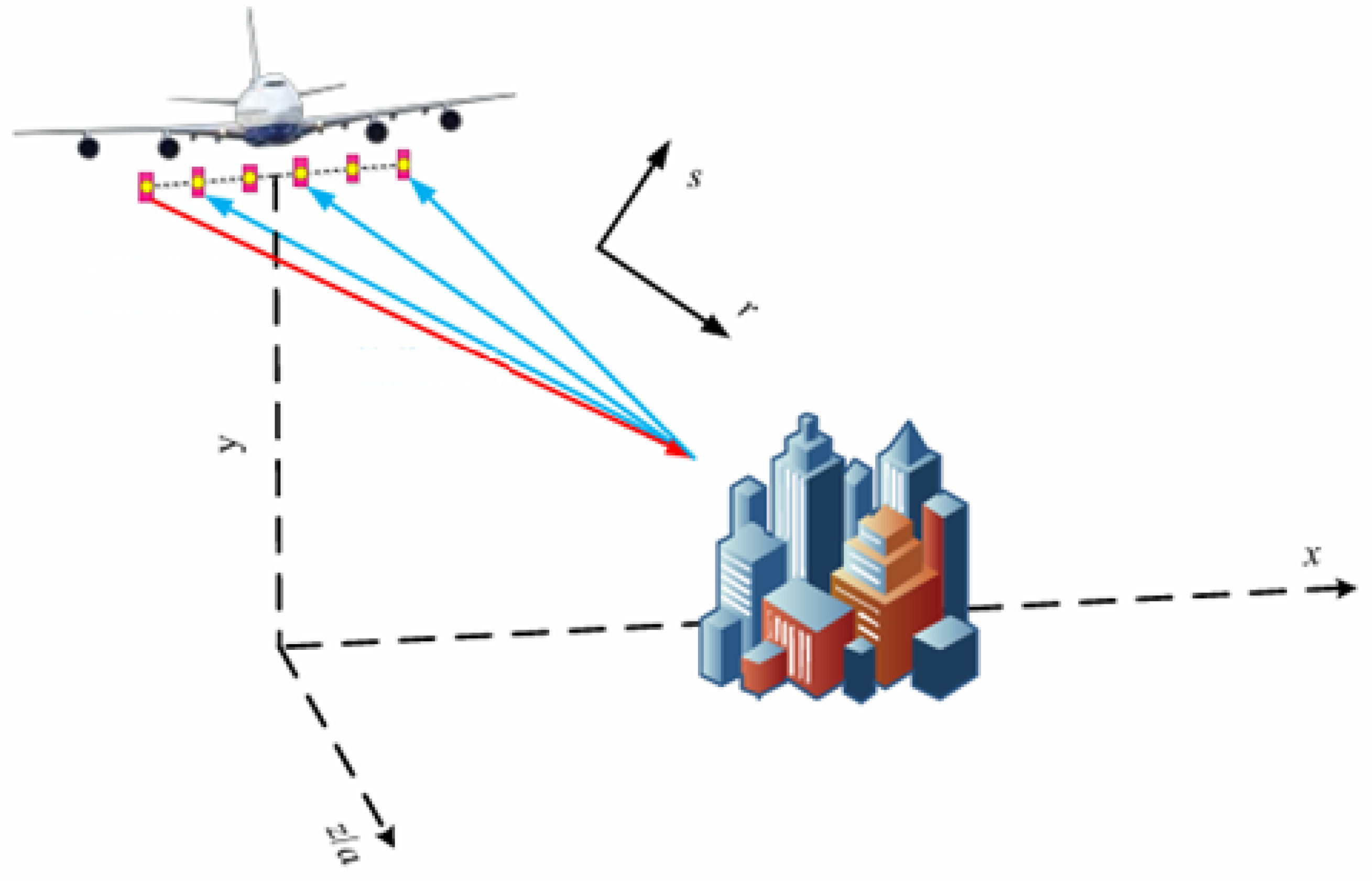 Remotesensing 17 00928 g005