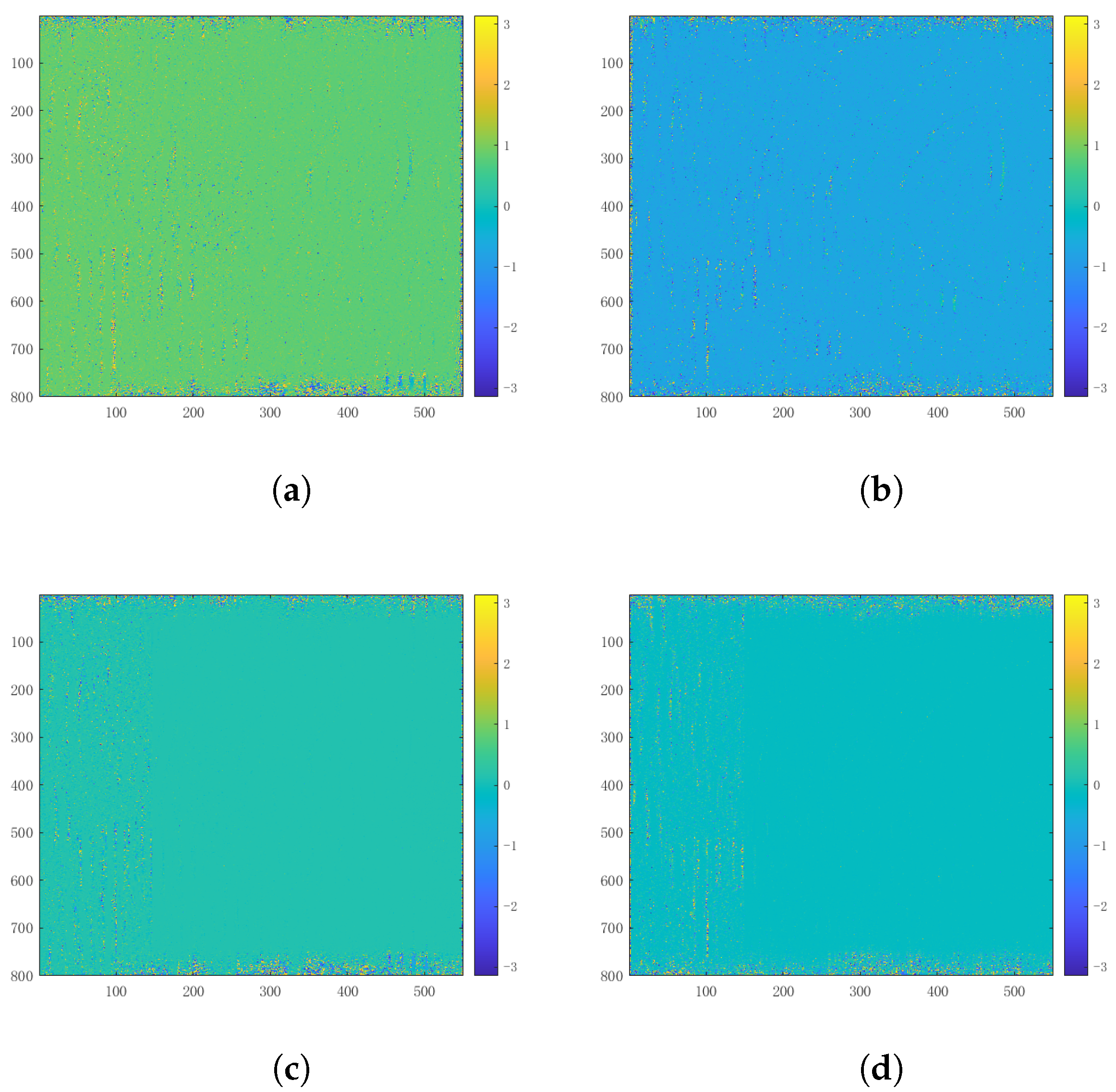 Remotesensing 17 00928 g010